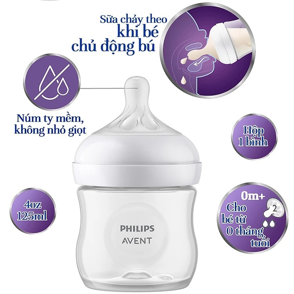 Bình sữa mô phỏng tự nhiên Avent 125ml SCY900.01 New - mặt phải