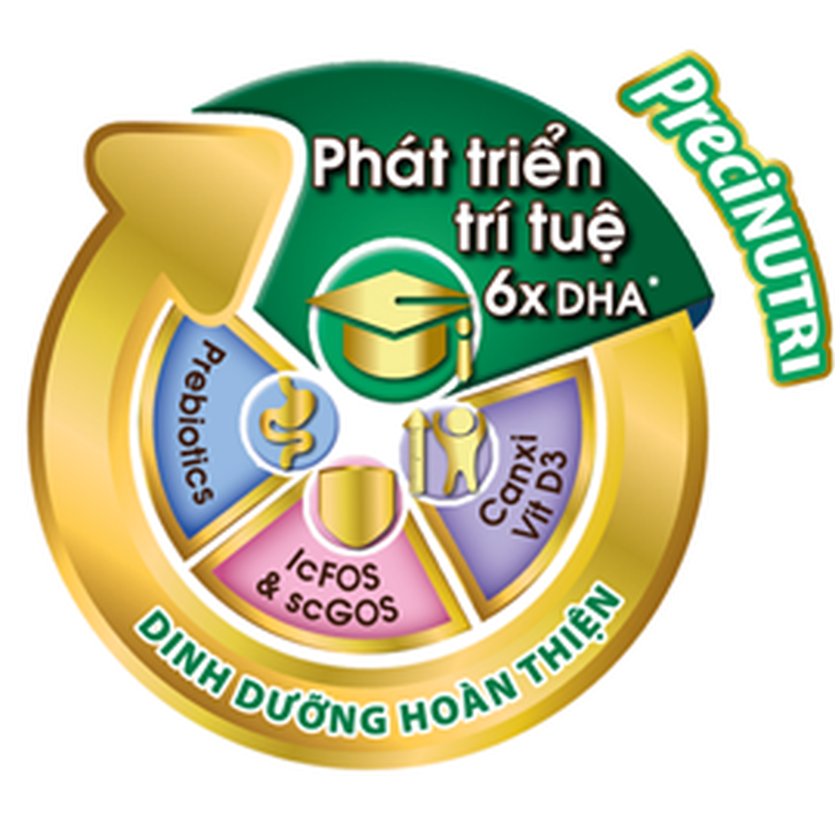 Sữa bột cho bé Dumex Gold 2 400gr - hình 8