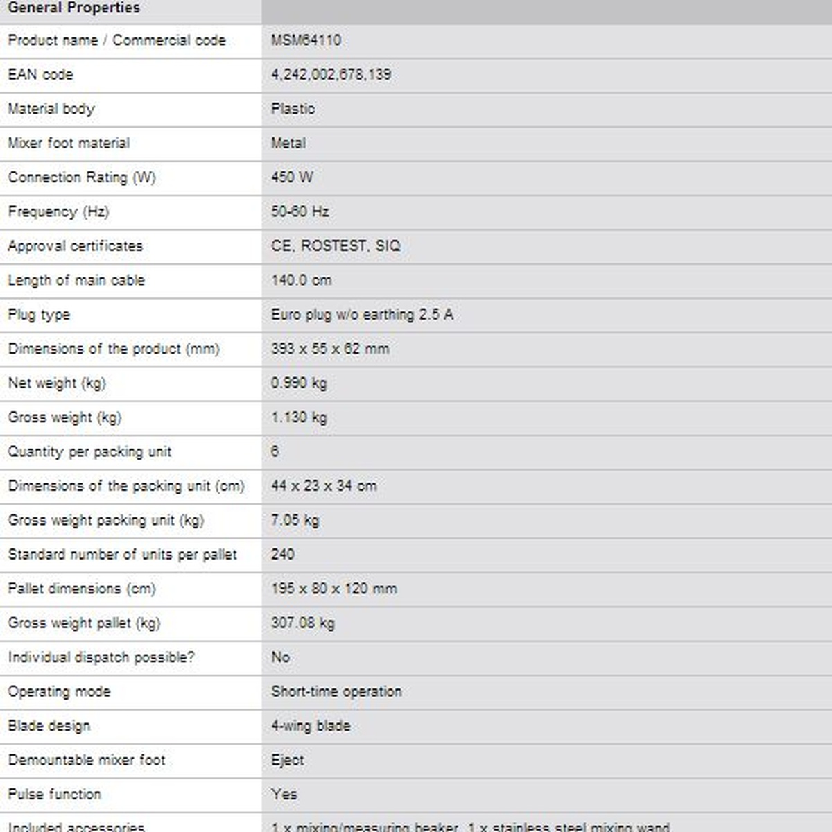 Máy xay cầm tay Bosch MSM64110 - hình 6
