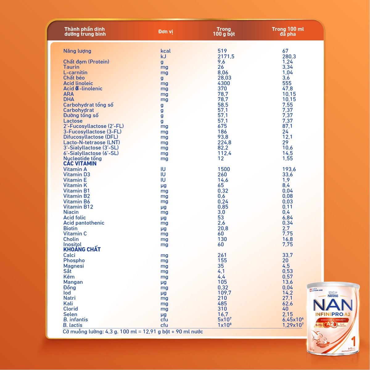 Sữa Nan InfiniPro A2 6HMO số 1 (cho bé 0-12 tháng) 800g - hình 7