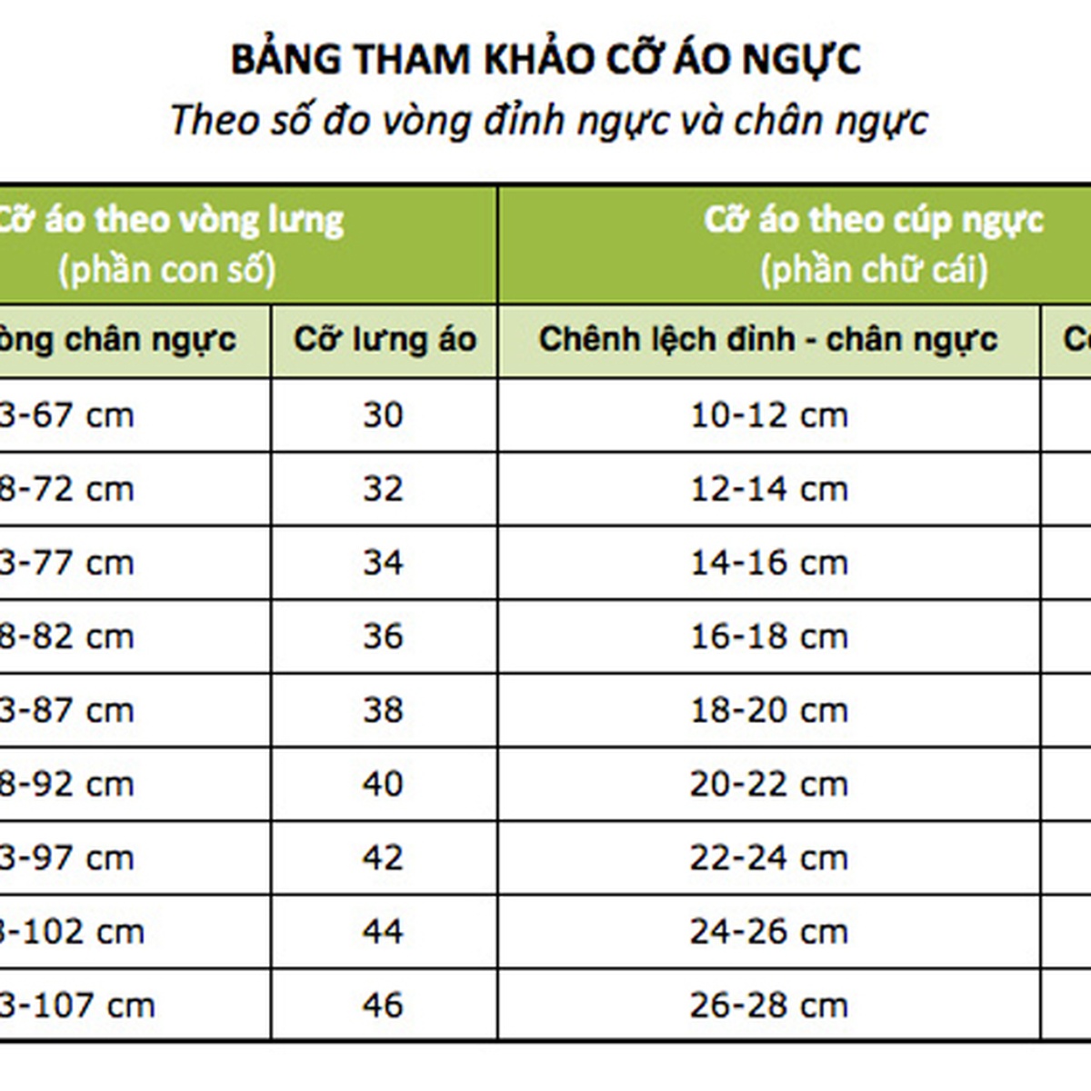 Áo lót cho con bú màu trắng A85 Canpol 26/753 - mặt sau