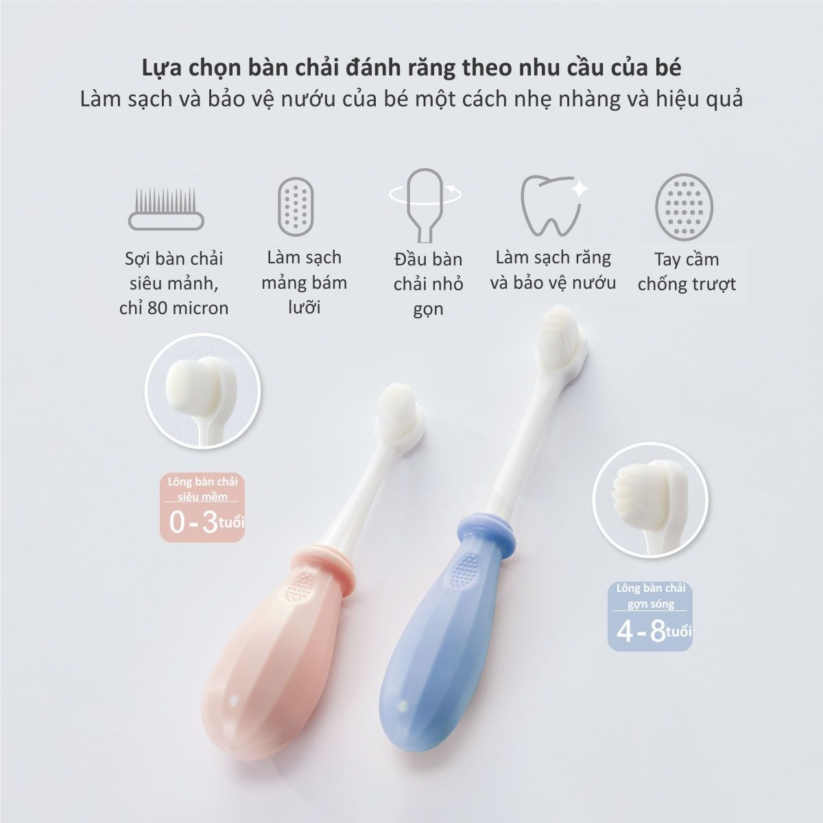Bàn chải đánh răng lông mềm Kuku cho bé từ 0-3 tuổi KU1148 - mặt sau