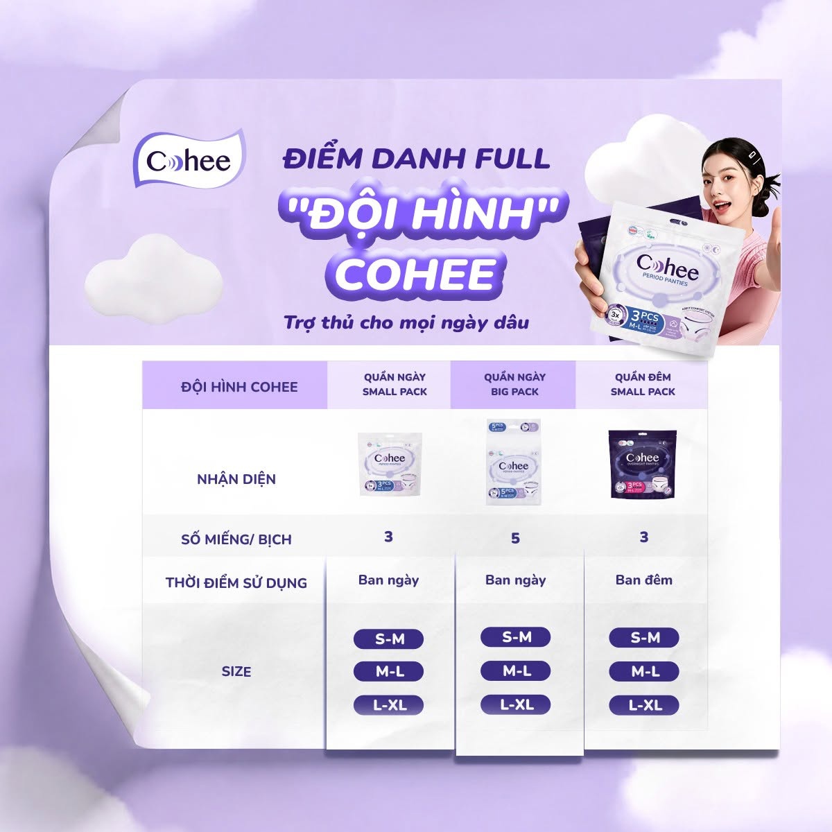 Băng quần Cohee ban ngày size L-XL (5 miếng) - góc nghiêng