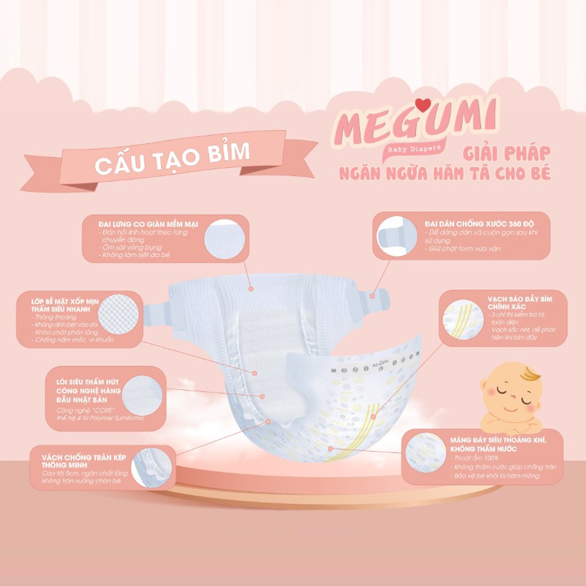 Bỉm tã dán Megumi size S 58 miếng (Cho bé 4 - 8kg) - mặt sau