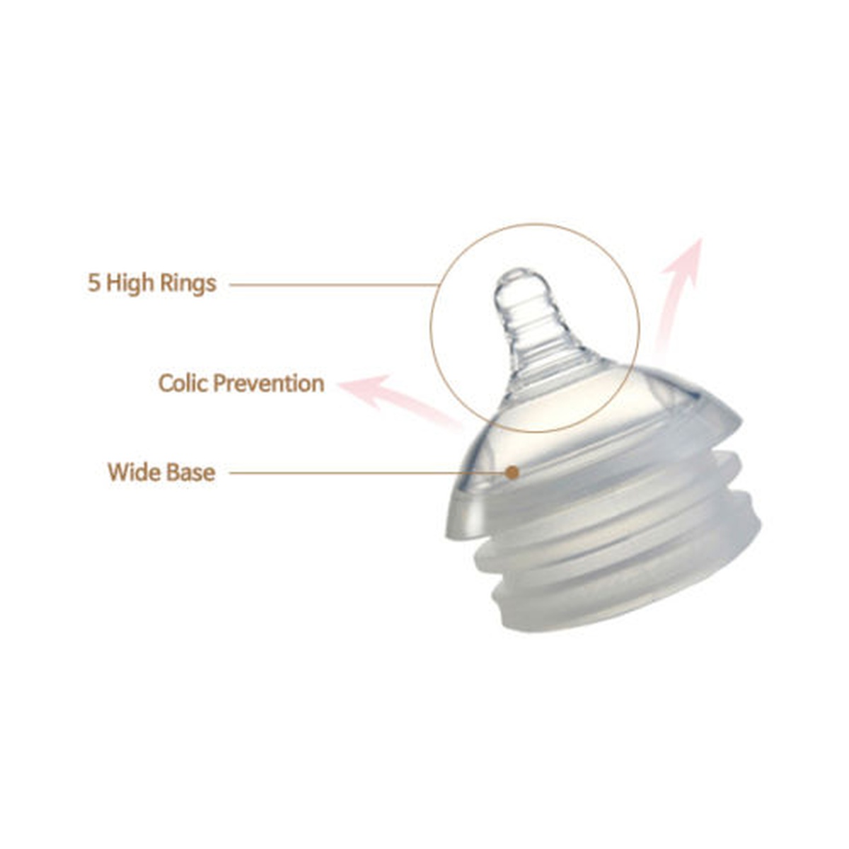 Núm ty Silicone Mamachi Y cut dành cho bé ăn cháo từ 6 tháng tuổi trở lên - hình 6