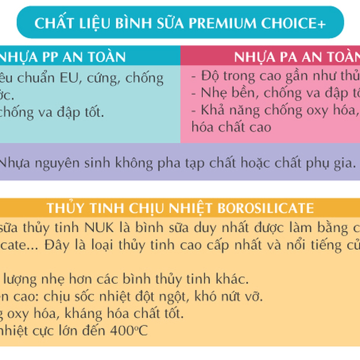 Bình sữa NUK cho bé PP 300ml núm ty Silicone S1 - M - hình 8