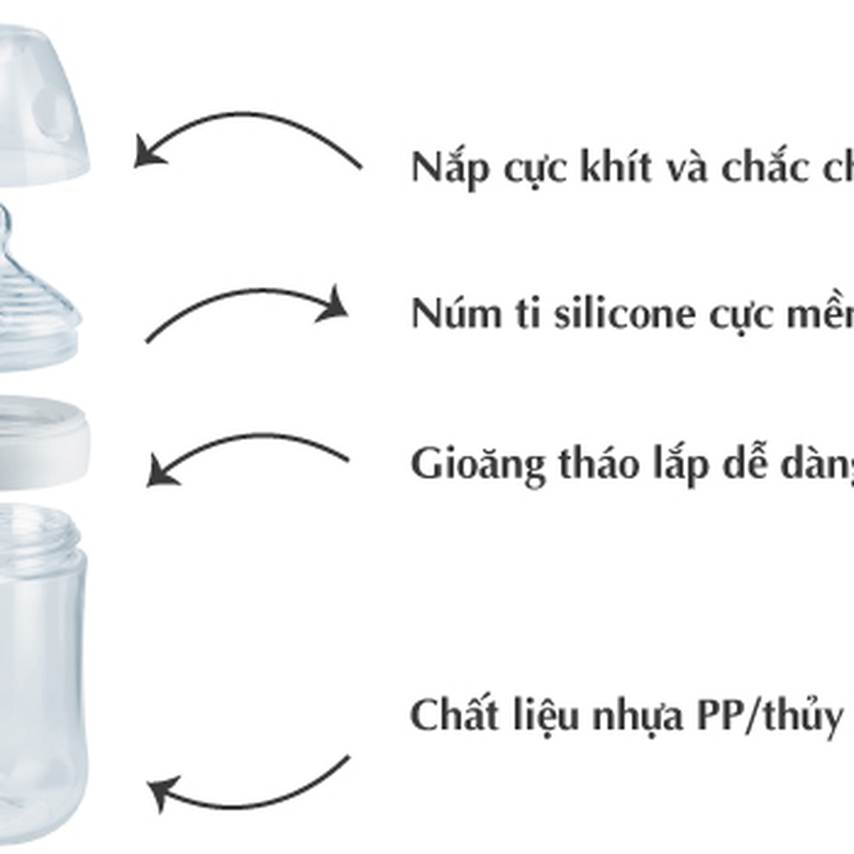 Bình sữa NUK PP Nature Sense 150ml núm ty Silicone S1 - M - hình 7