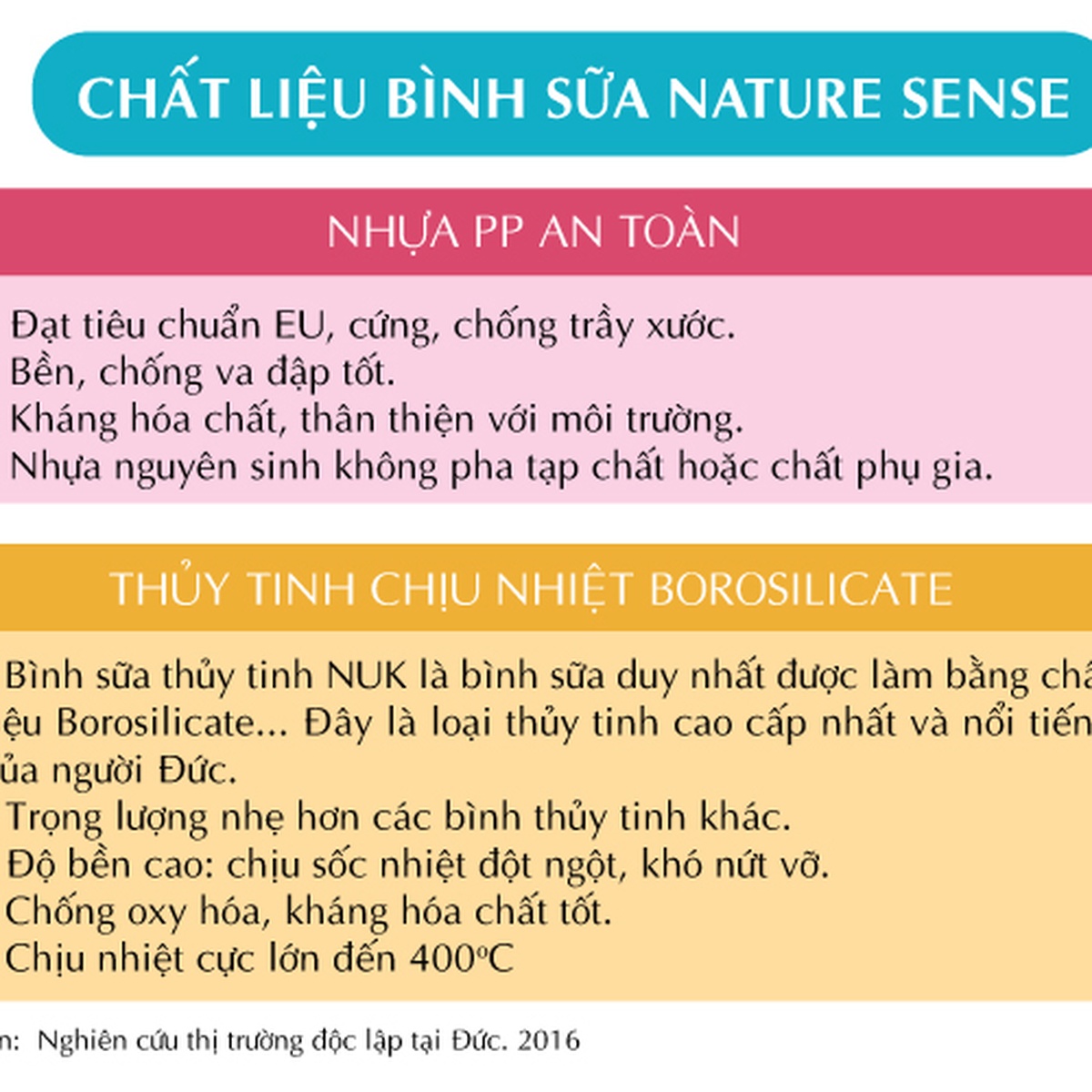 Bình sữa NUK PP Nature Sense 150ml núm ty Silicone S1 - M - hình 8