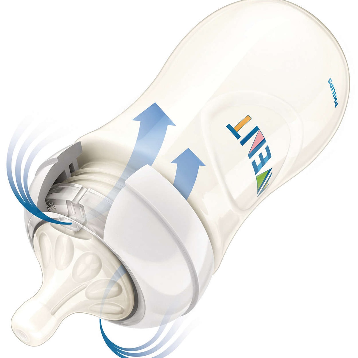 Bộ 2 bình sữa Avent dòng chảy tự nhiên 125ml SCF691.27 - mặt phải