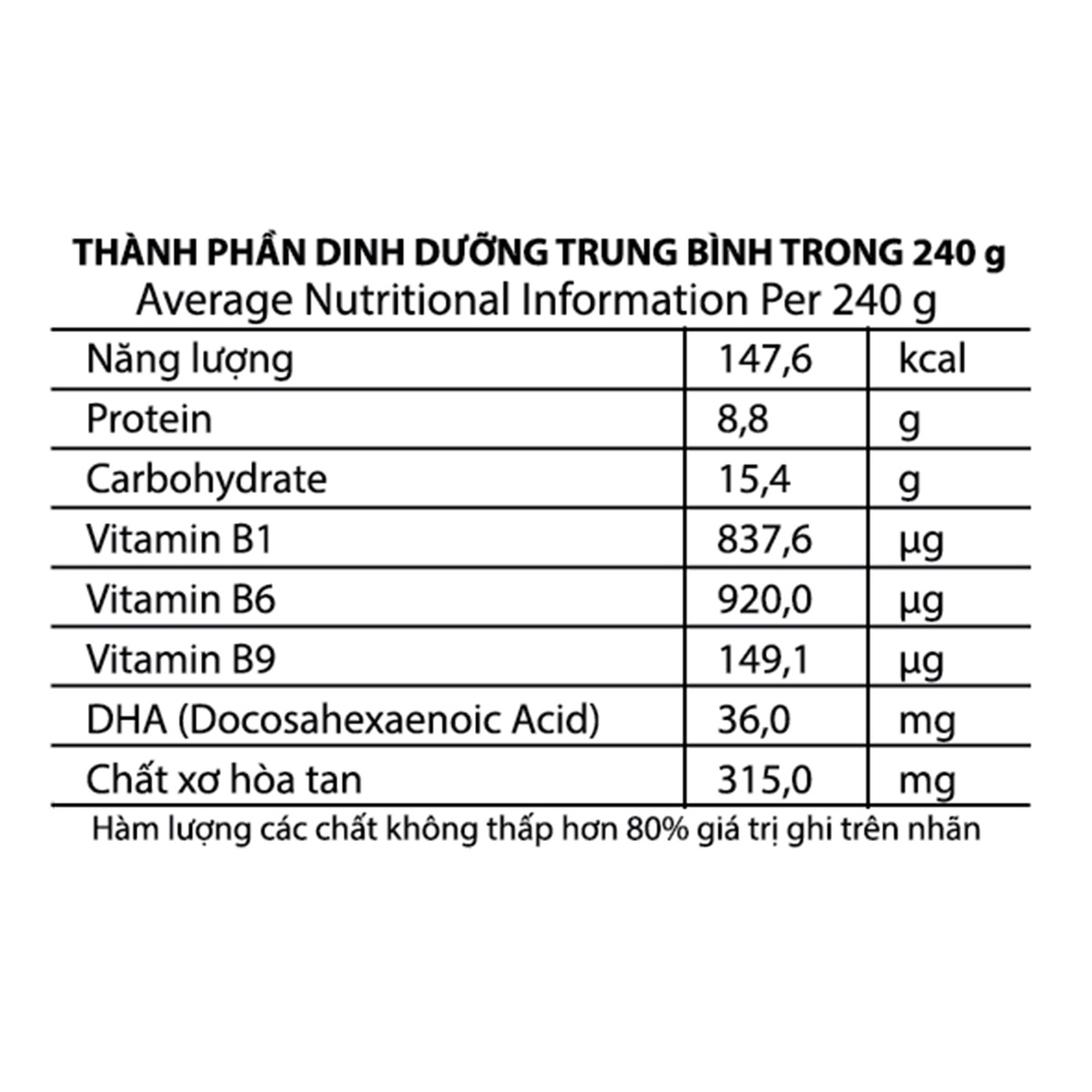 Cháo tươi Sài Gòn Food Baby vị thịt gà cà rốt cho bé 10M+ - mặt sau