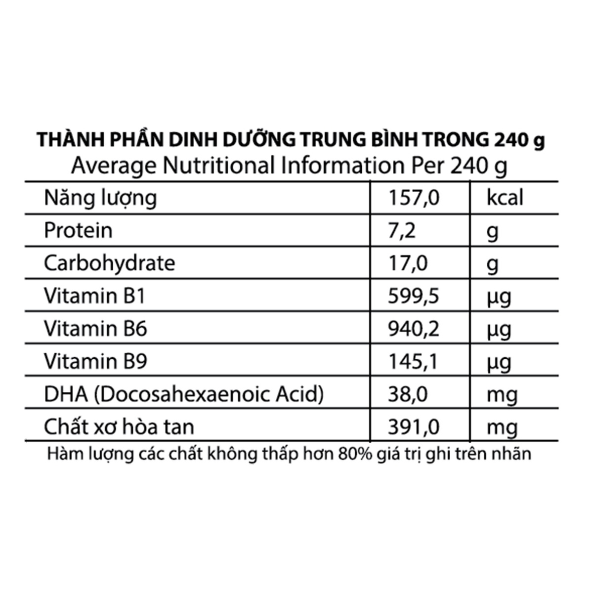 Cháo Sài Gòn Food vị lươn đậu xanh 240g cho bé 10M+  - mặt sau