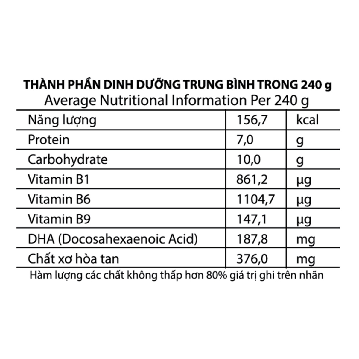 Cháo tươi Sài Gòn Food Baby vị cá hồi - cải bó xôi cho bé 10M+ - mặt sau