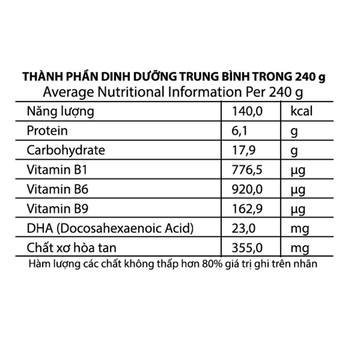 Cháo tươi Sài Gòn Food Baby vị tôm, rau ngót và cà rốt cho bé 10M+ - mặt sau