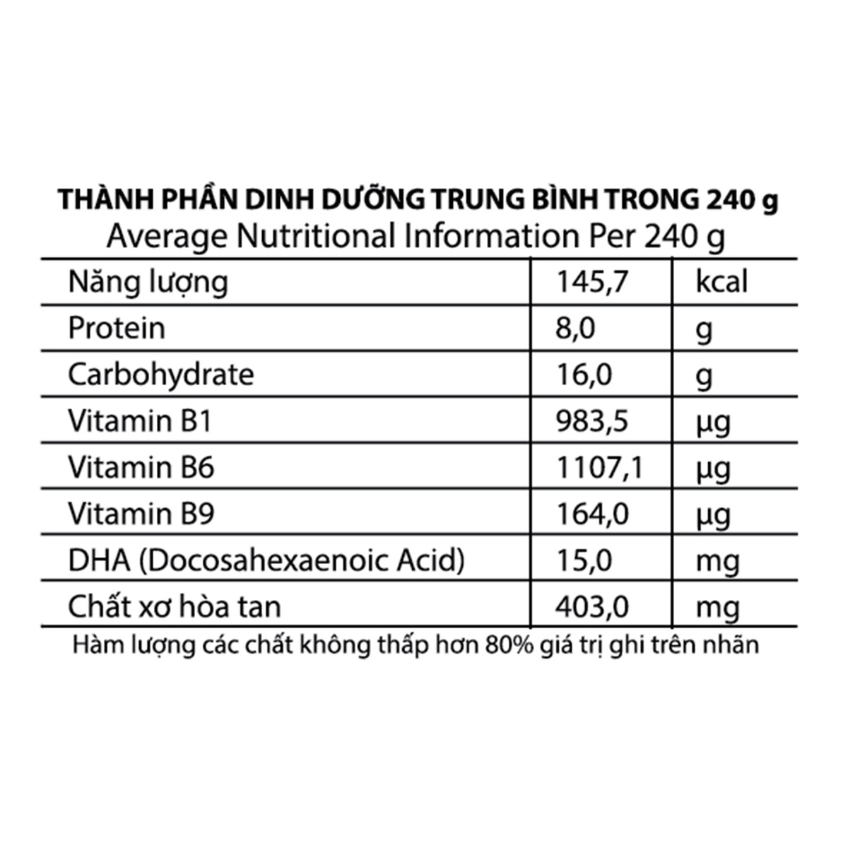 Cháo tươi Sài Gòn Food Baby vị thịt bằm bí đỏ cho bé 10M+ - góc nghiêng