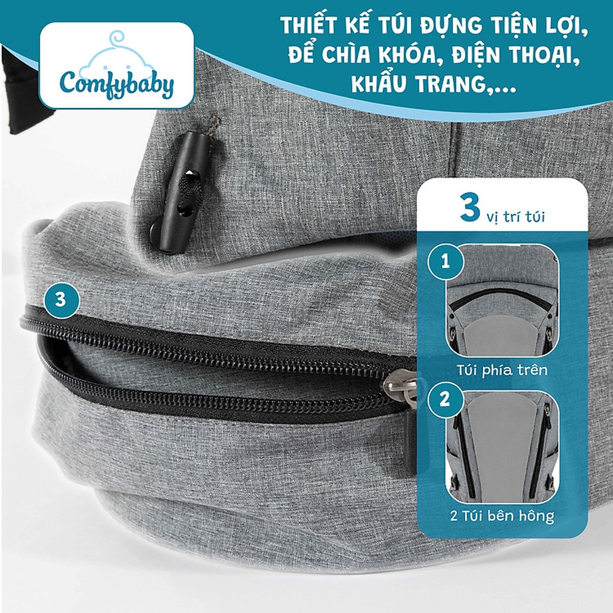 Địu 3 trong 1 trợ lực thoáng khí Comfybaby YN-602 - góc nghiêng