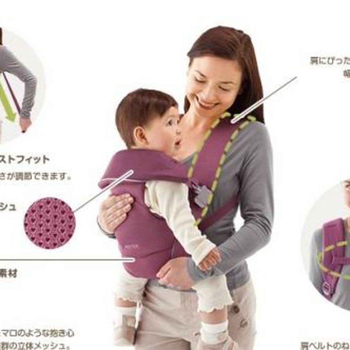 Địu trẻ em Carrier Easy Touch Fitta GN 39295 Aprica - mặt phải