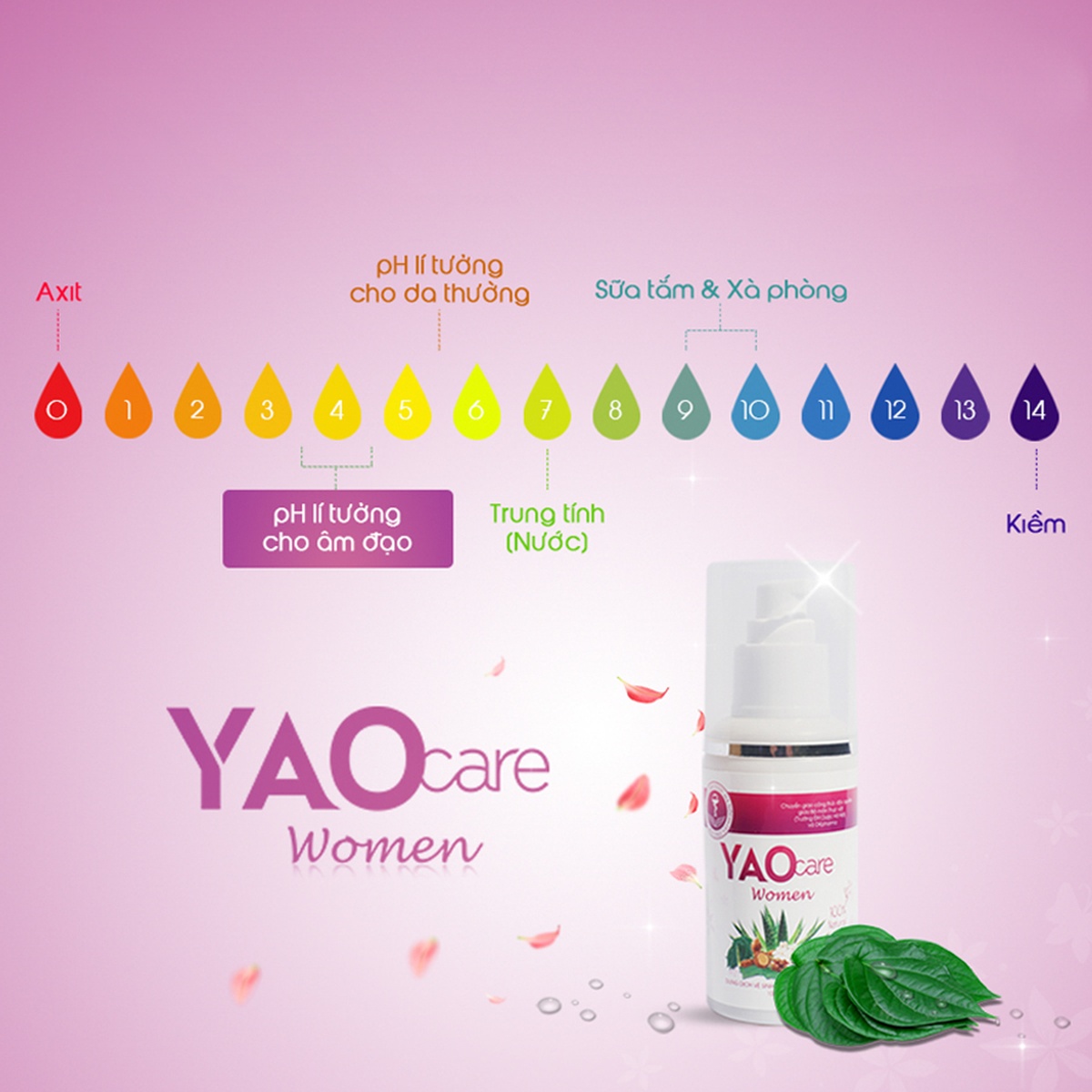 Dung dịch vệ sinh phụ nữ Yaocare Women 100ml - góc nghiêng