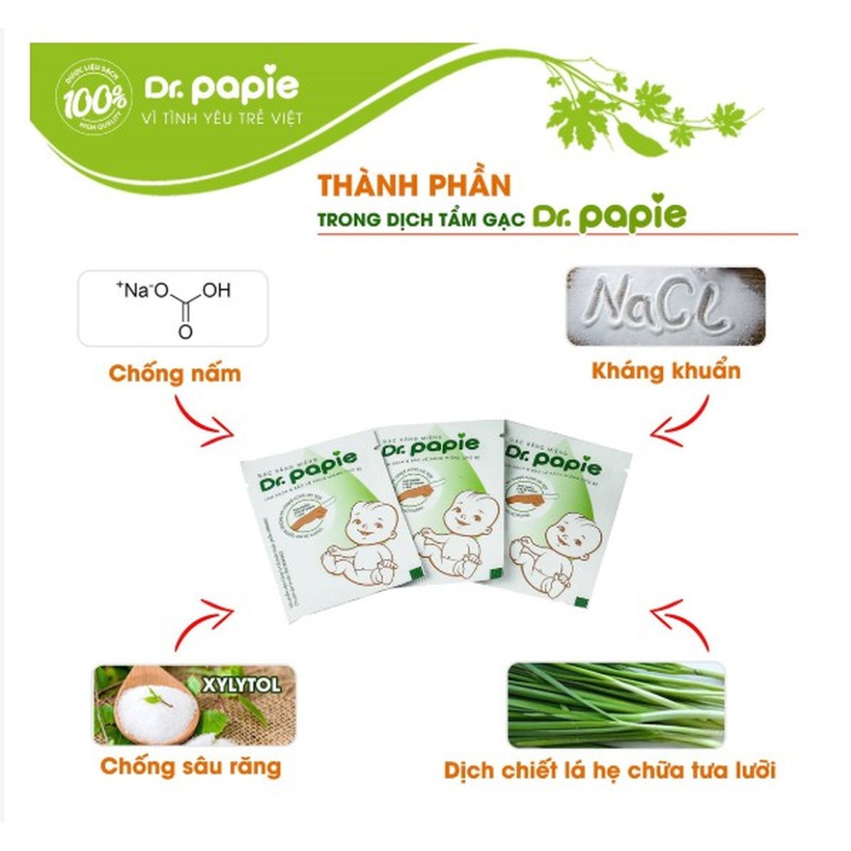 Gạc răng miệng Dr.papie 0+ - hình 11