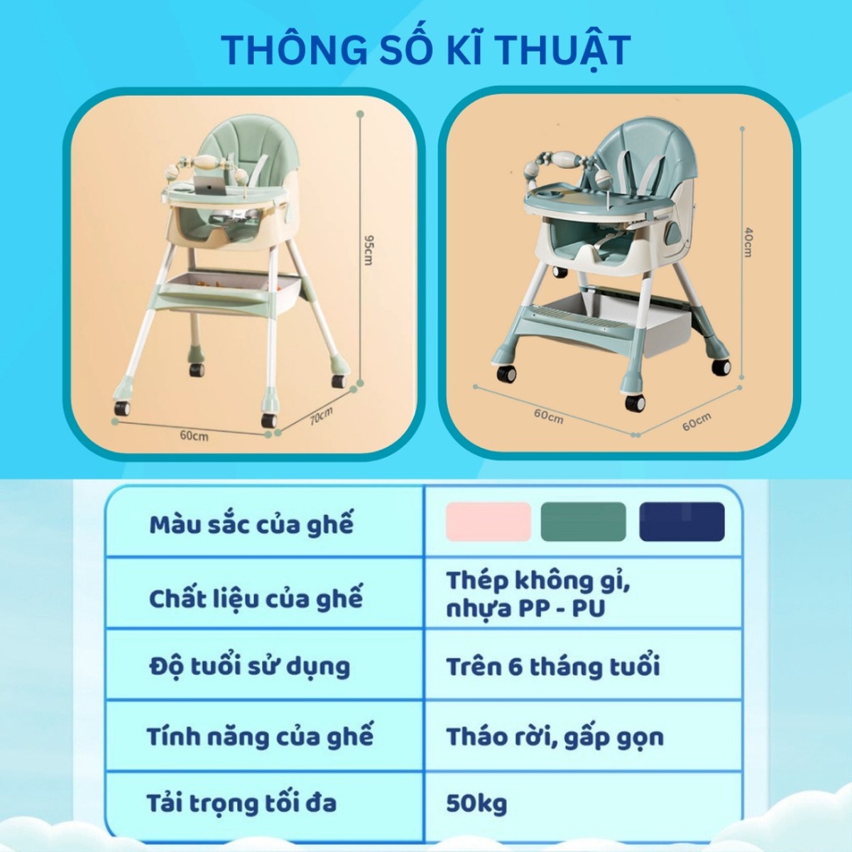 Ghế ăn dặm điều chỉnh độ cao Gluck 619 (Xanh) - mặt sau