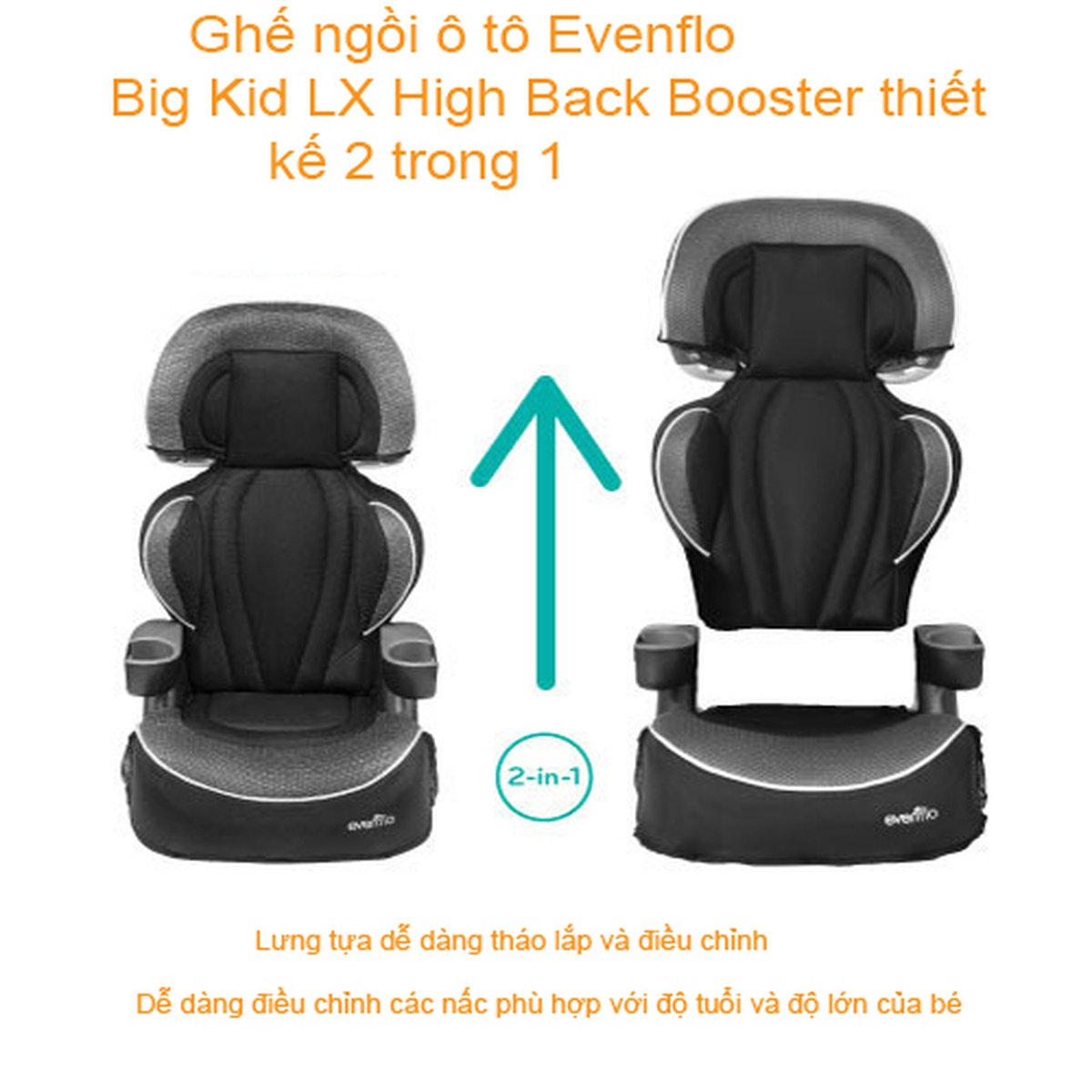 Ghế ngồi ô tô Evenflo Big Kid LX High Back Booster - hình 13