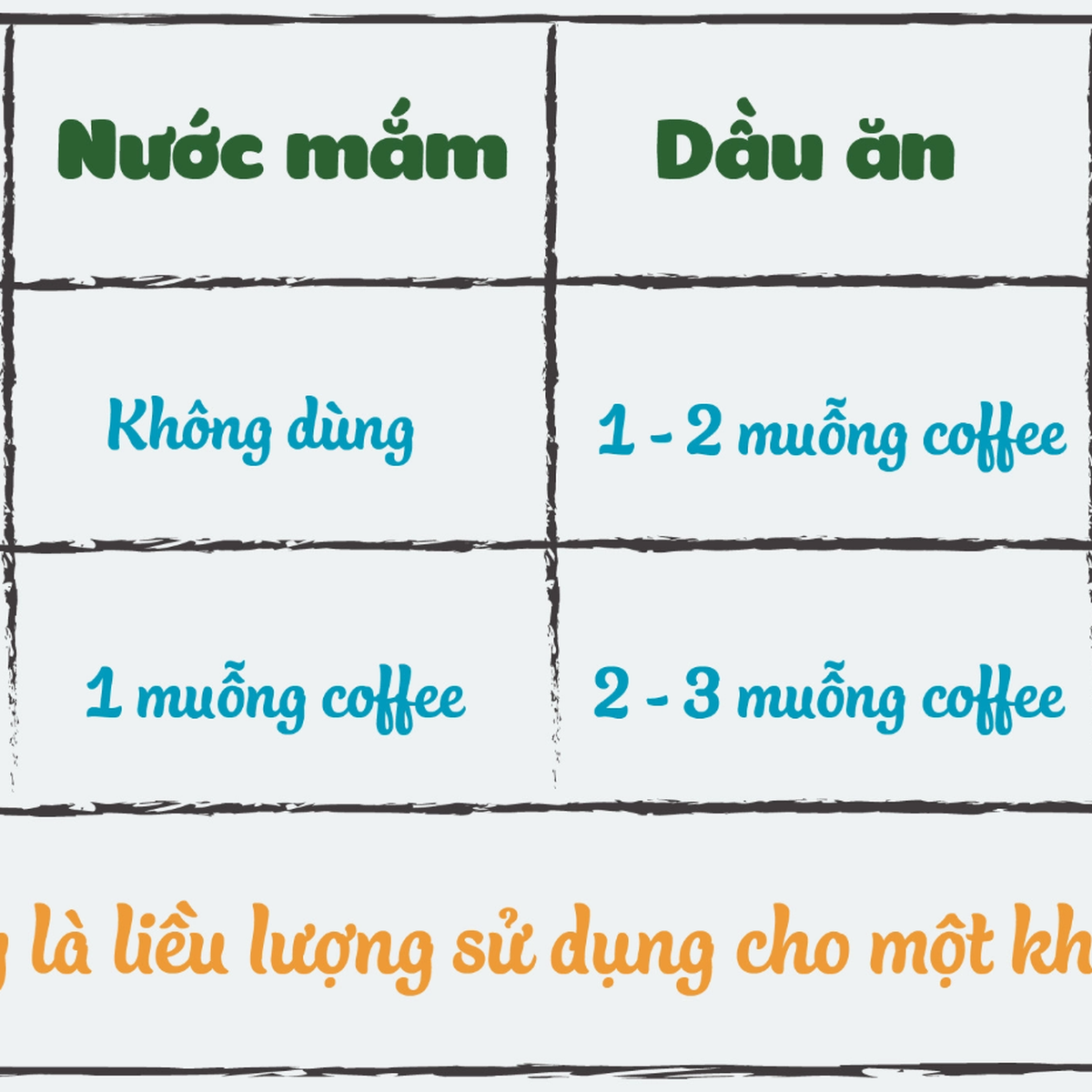 Gia vị rắc cơm Thuyền Xưa Ăn Dặm Cho Con - Vị Rong Biển Mè (Gói 19g) - mặt sau