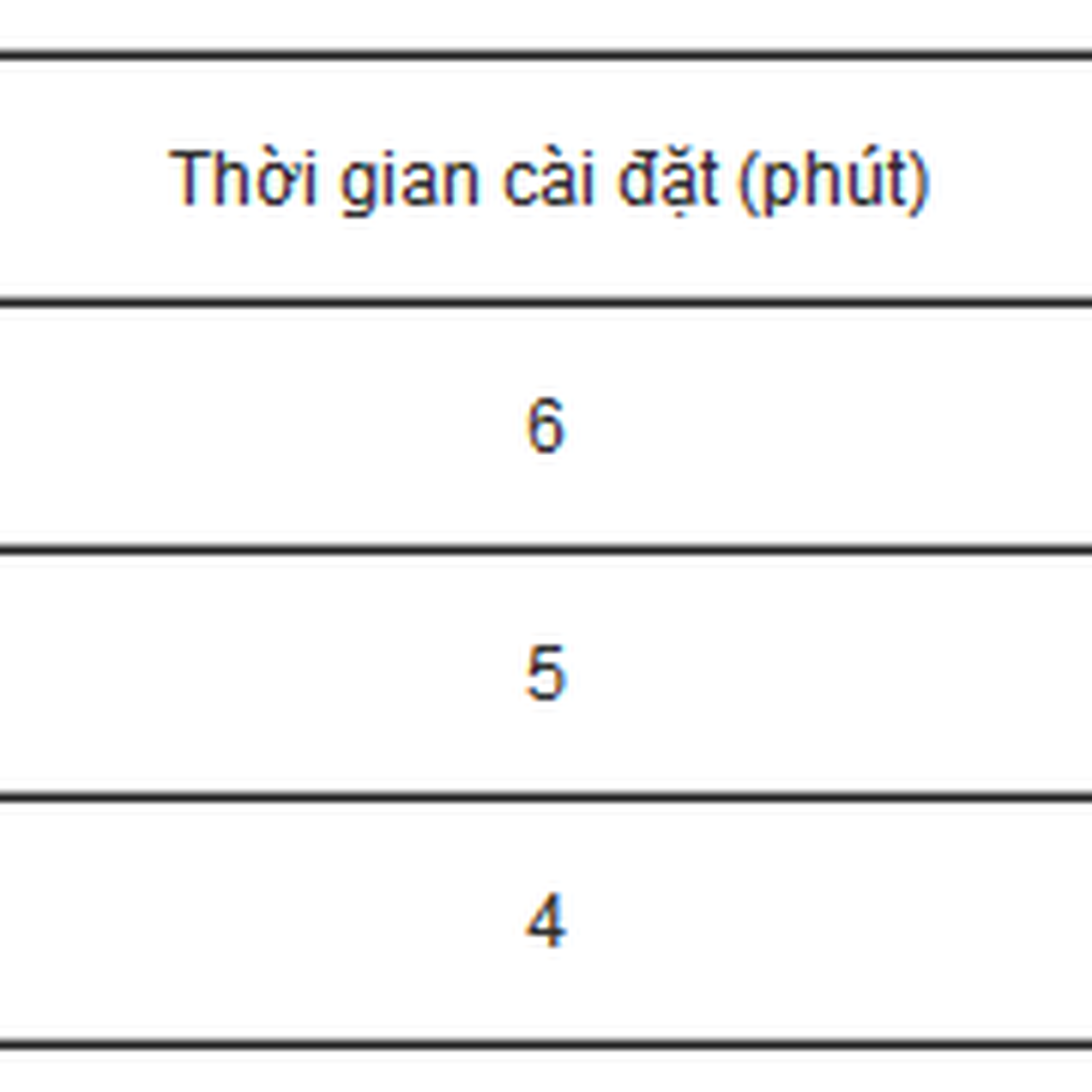 Máy tiệt trùng bình sữa Kiza 5 in 1 KZ816LS  - hình 15