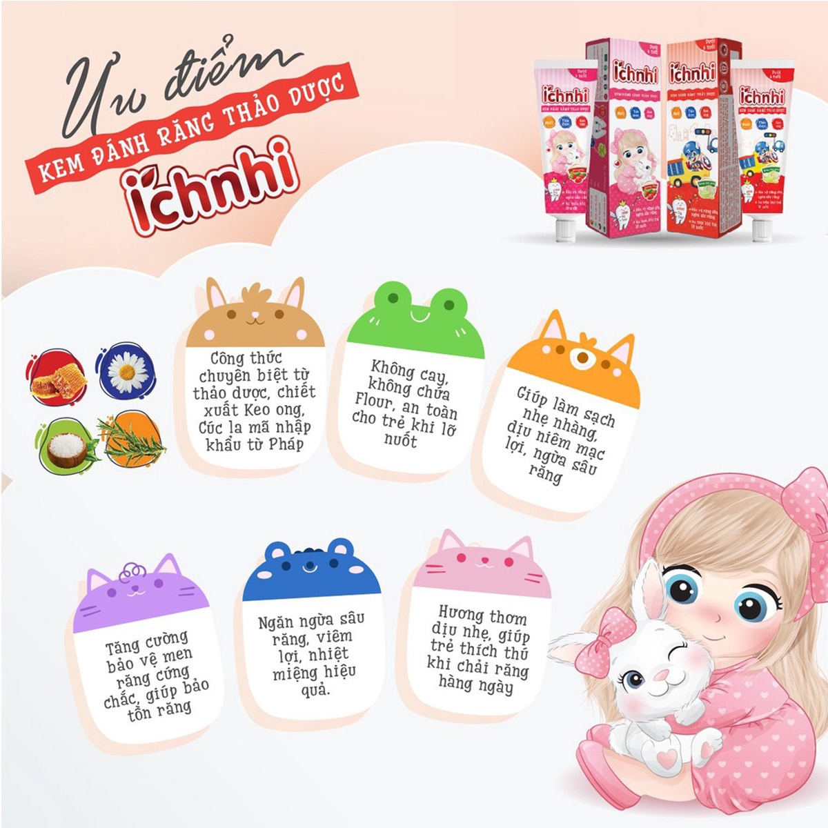 Kem đánh răng thảo dược Ích Nhi hương Dưa Gang 50g (<6Y) - mặt trái