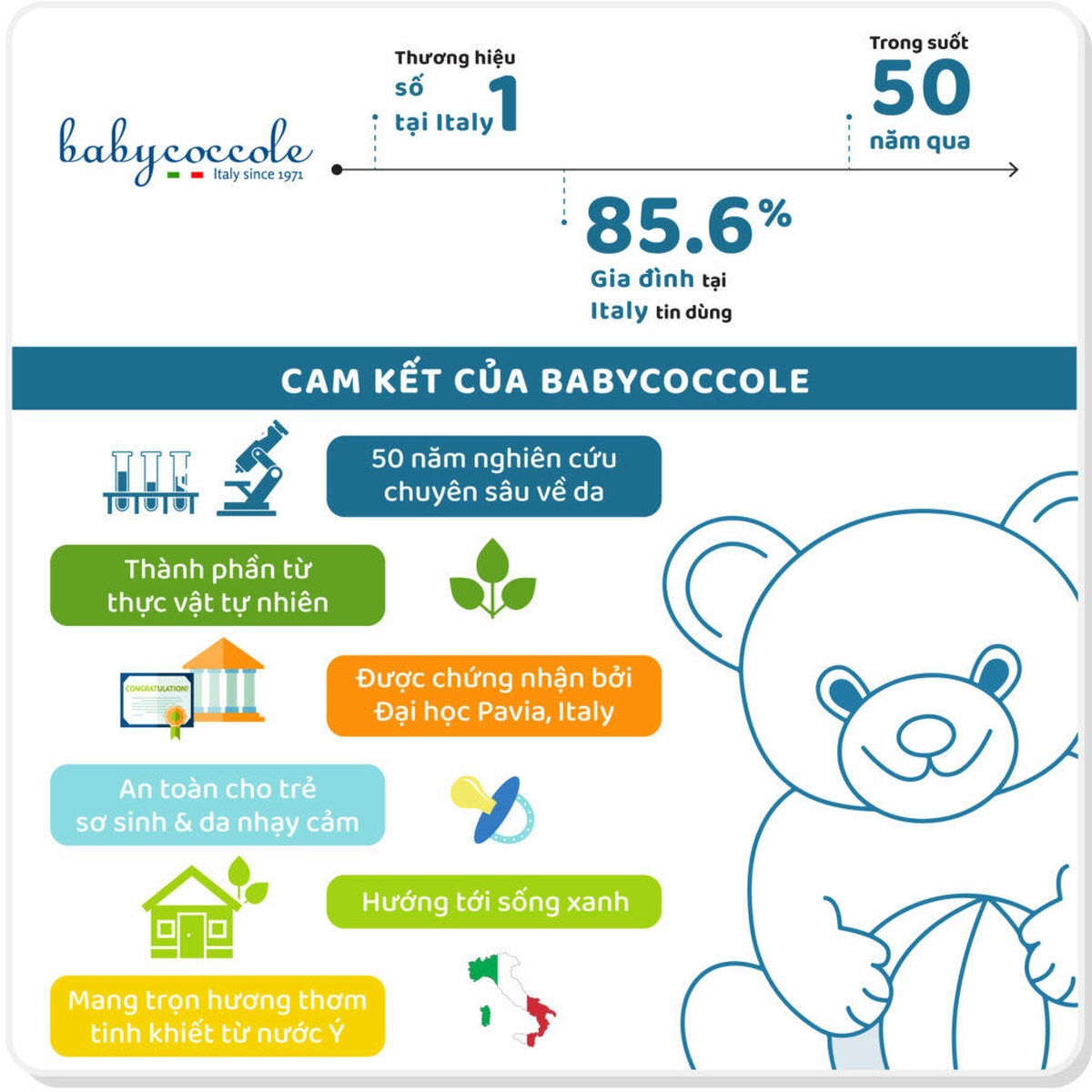 Kem nẻ và giữ ấm mùa đông Babycoccole 75g 0M+ - hình 10