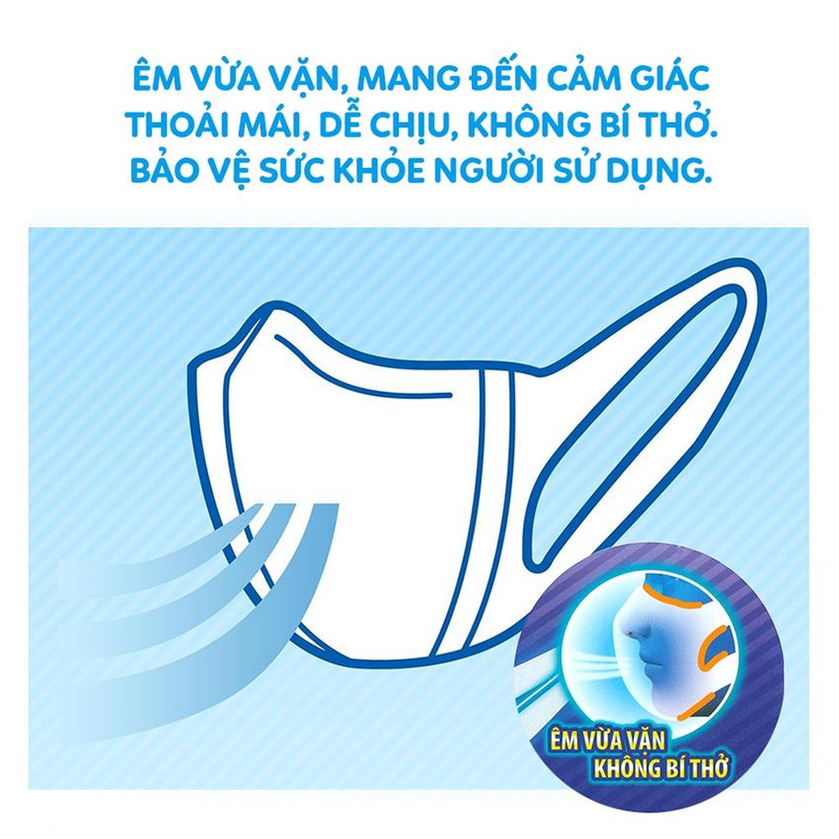 Khẩu trang Unicharm 3D Mask Virus Block ngăn virus - vi khuẩn  - góc nghiêng