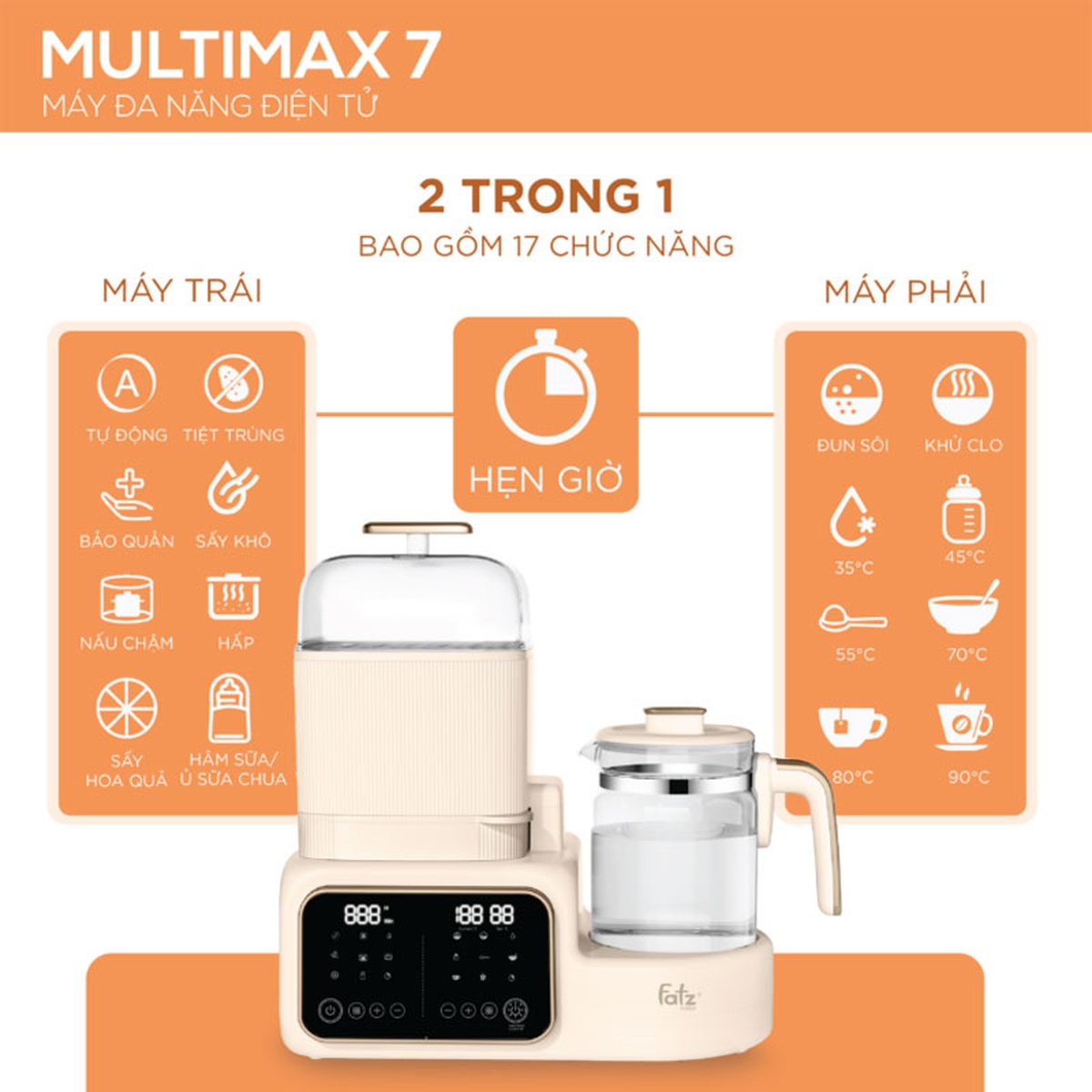 Máy đa năng điện tử 5in1 Fatzbaby Multimax 7 FB9302TN - mặt phải