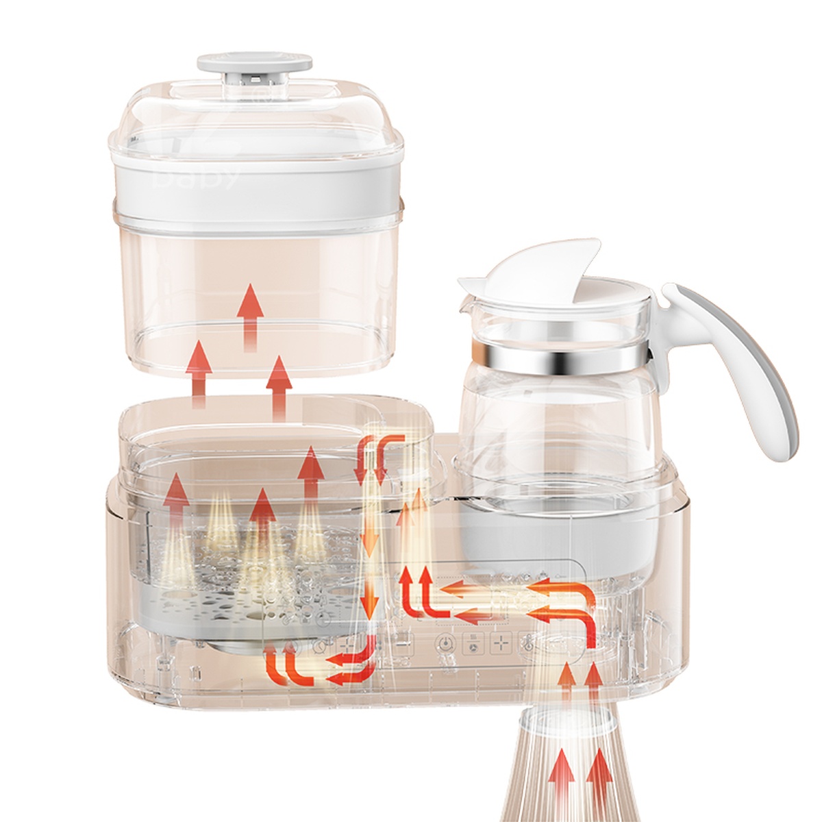 Máy đa năng điện tử tiệt trùng, hâm sữa, nấu cháo, đun nước Multimax 2 Plus FatzBaby FB9025SL - mặt phải