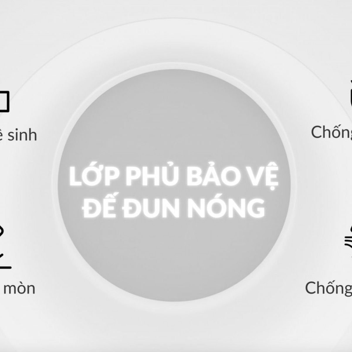 Máy hâm sữa và tiệt trùng Mono 6 Fatzbaby FB3001TN - hình 6