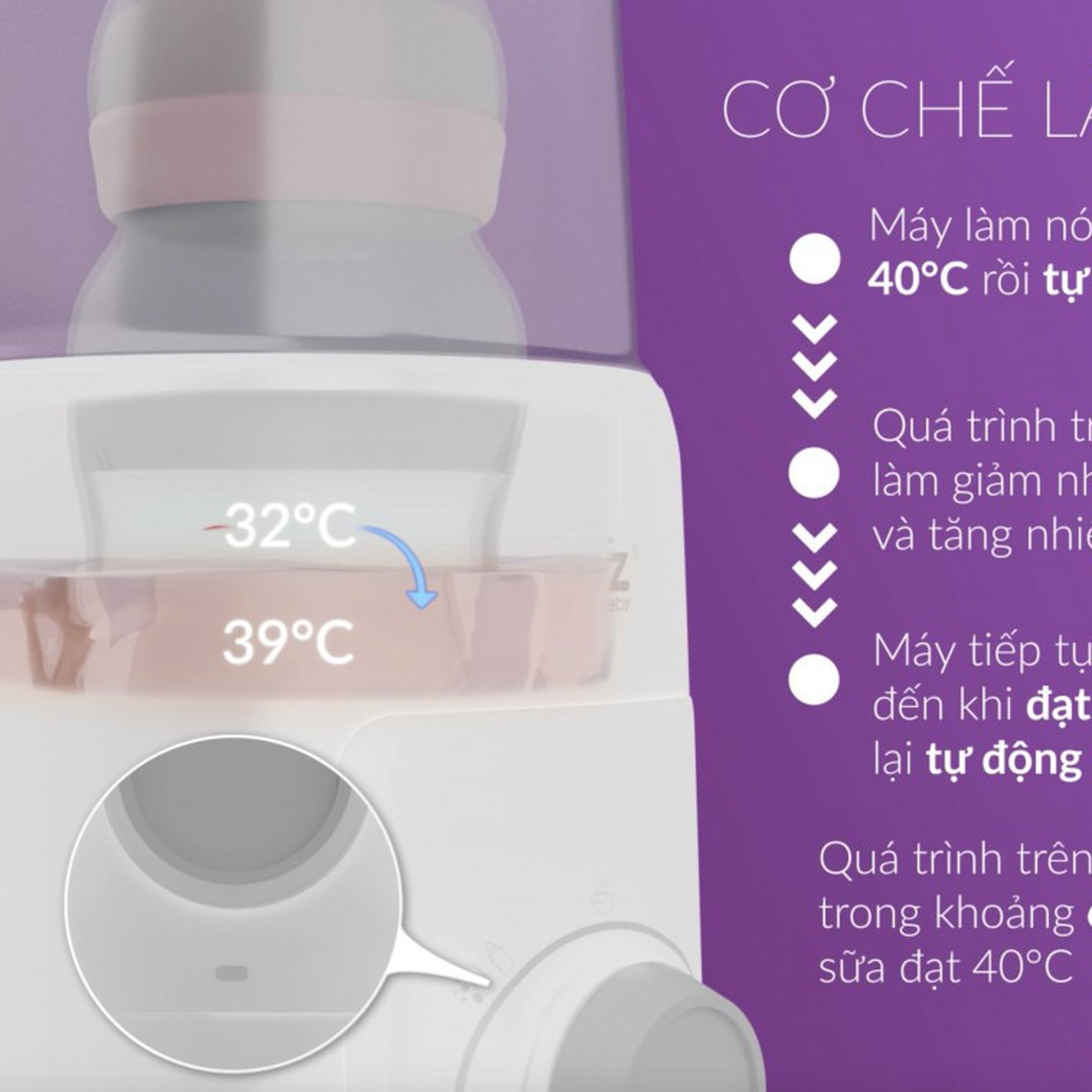 Máy hâm sữa và tiệt trùng Mono 6 Fatzbaby FB3001TN - hình 8
