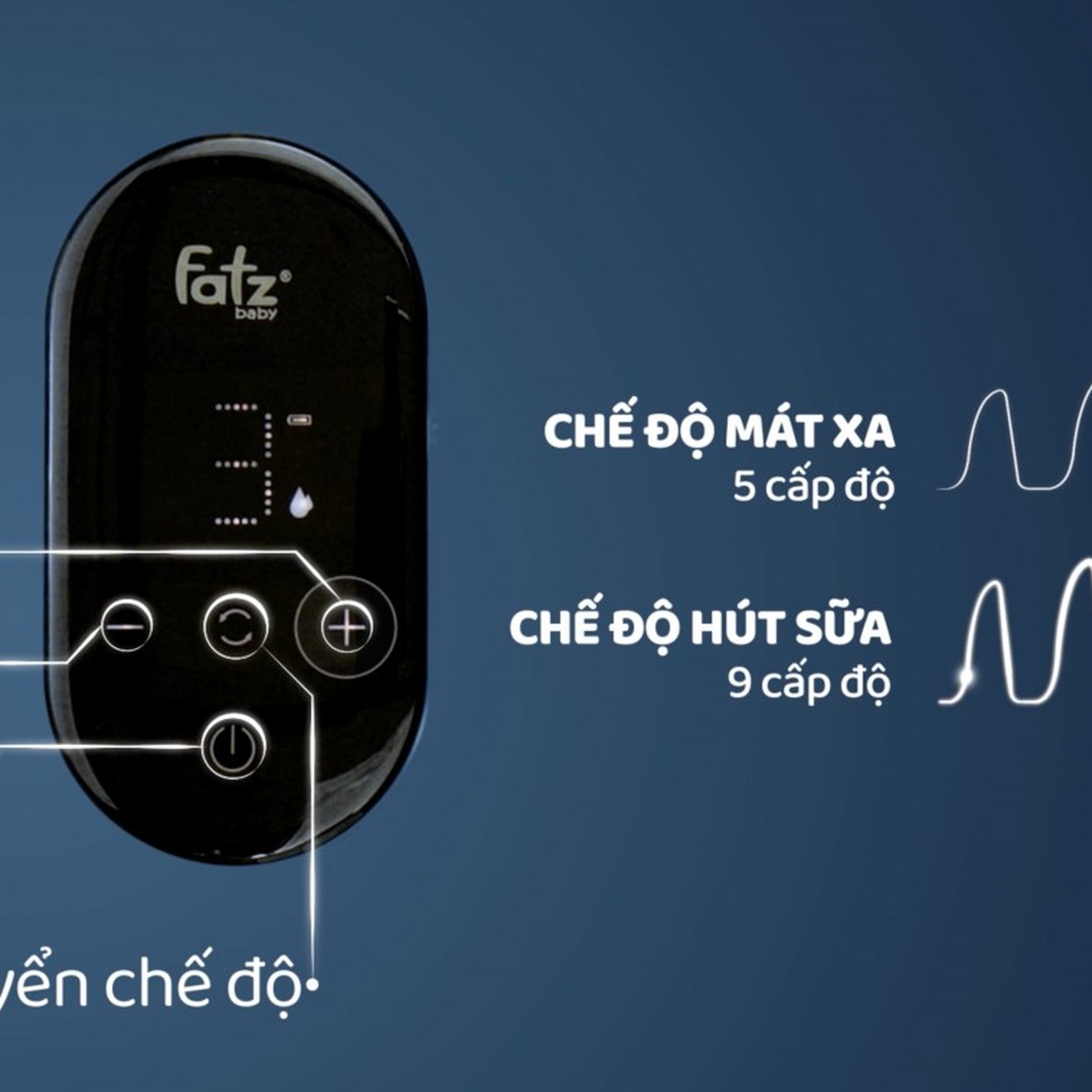 Máy hút sữa điện đôi FatzBaby Chorus 2 FB1182MX - góc nghiêng