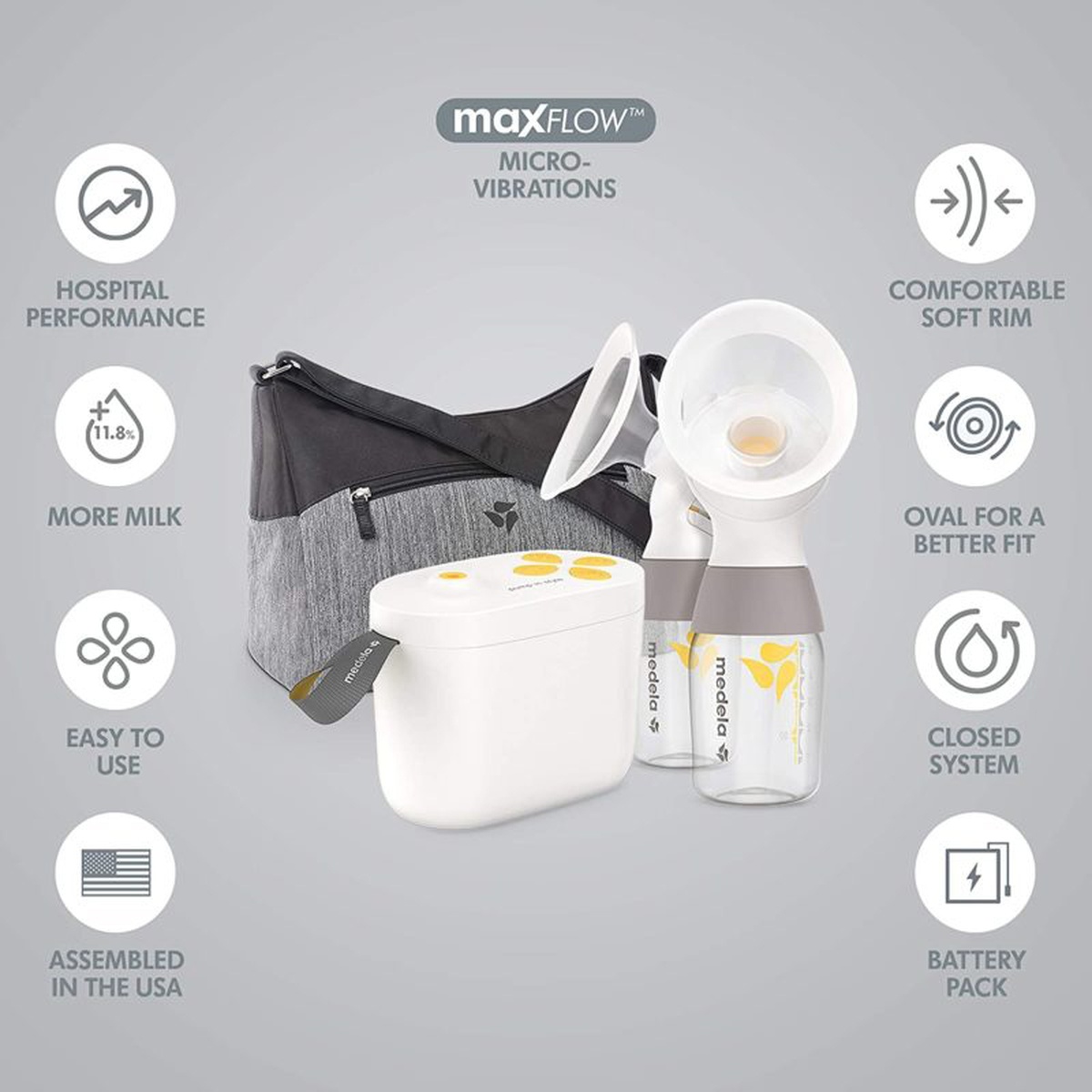 Máy hút sữa điện đôi Medela Pump Instyle (bản full) - mặt sau