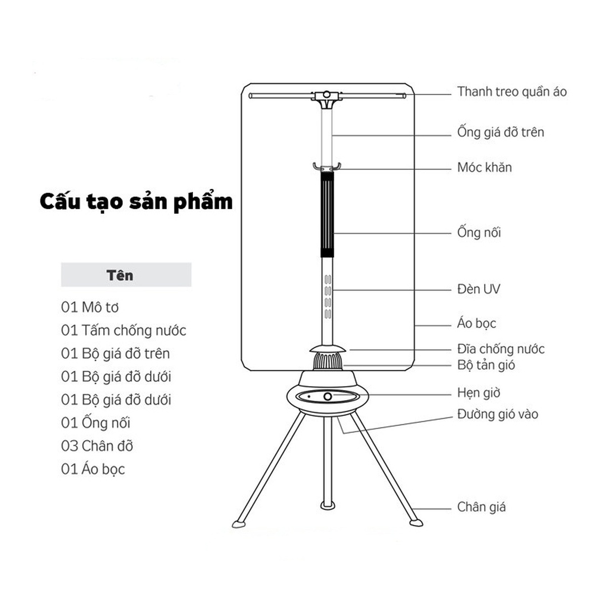 Máy sấy quần áo Tiross TS-880 - mặt trái