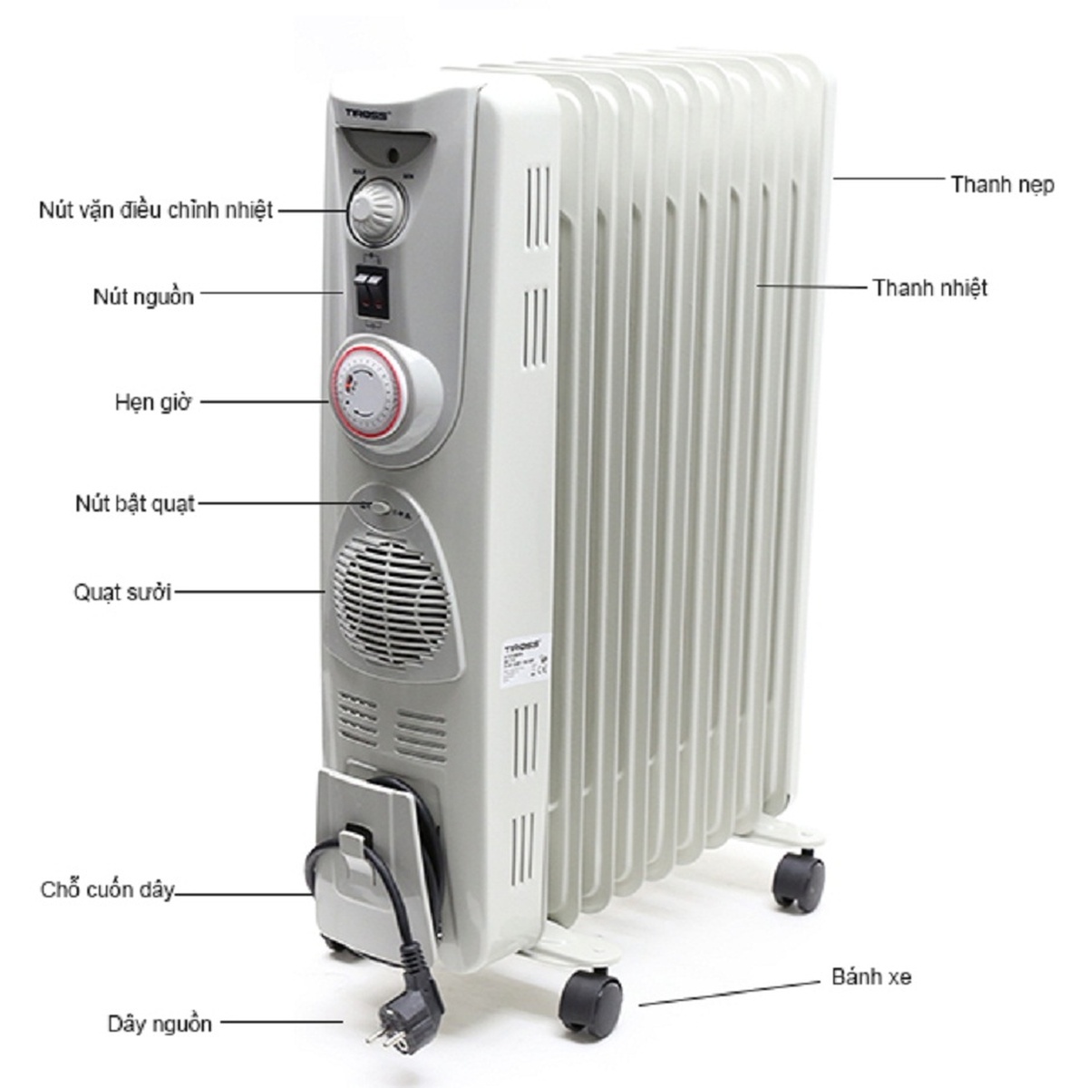 Máy sưởi ấm Tiross TS-920 - góc nghiêng