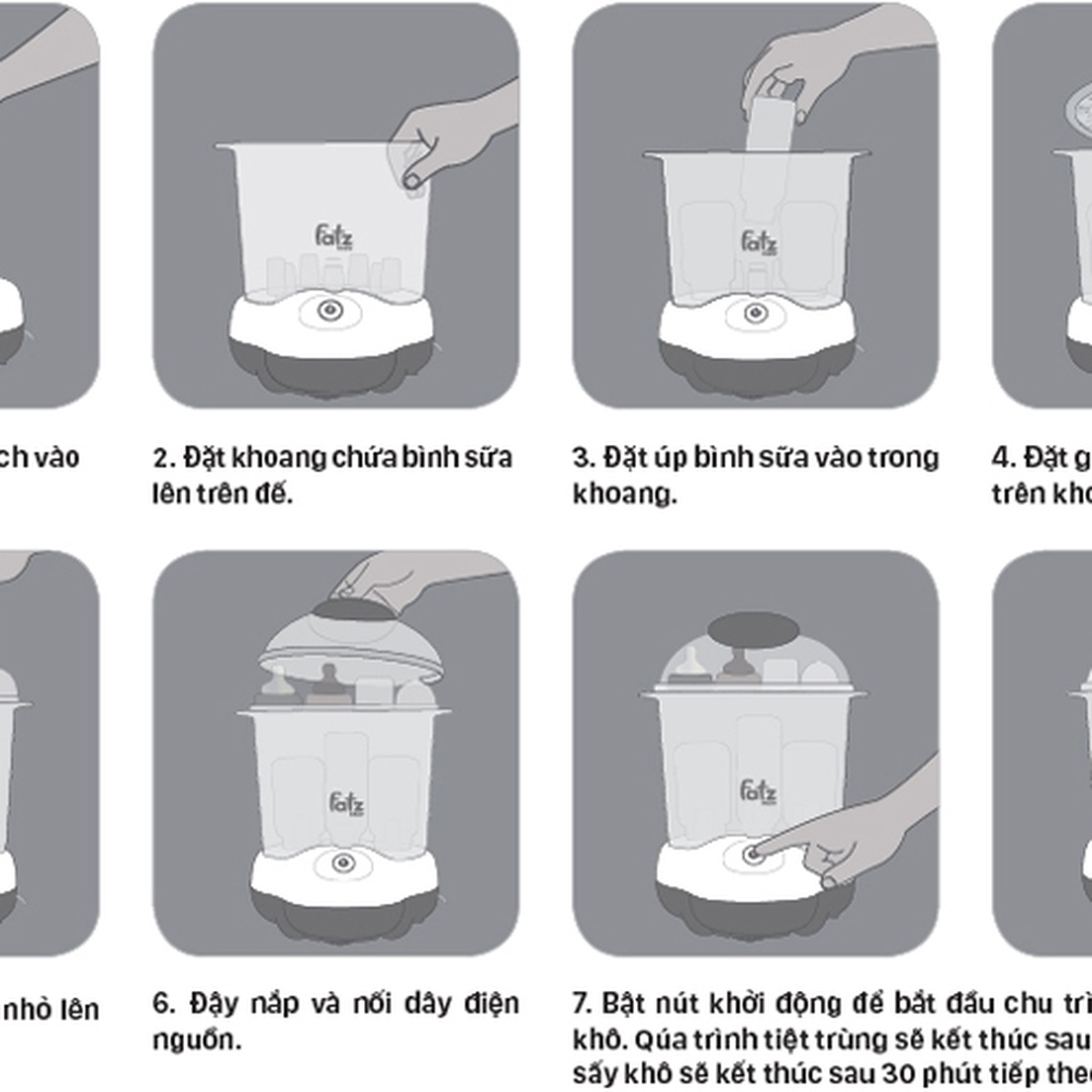 Máy tiệt trùng và sấy khô bình sữa Fatzbaby FB4906SL Hàn Quốc - mặt phải