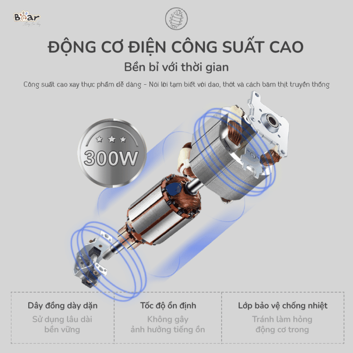 Máy xay thịt Bear 2L SB-MA02L - mặt phải