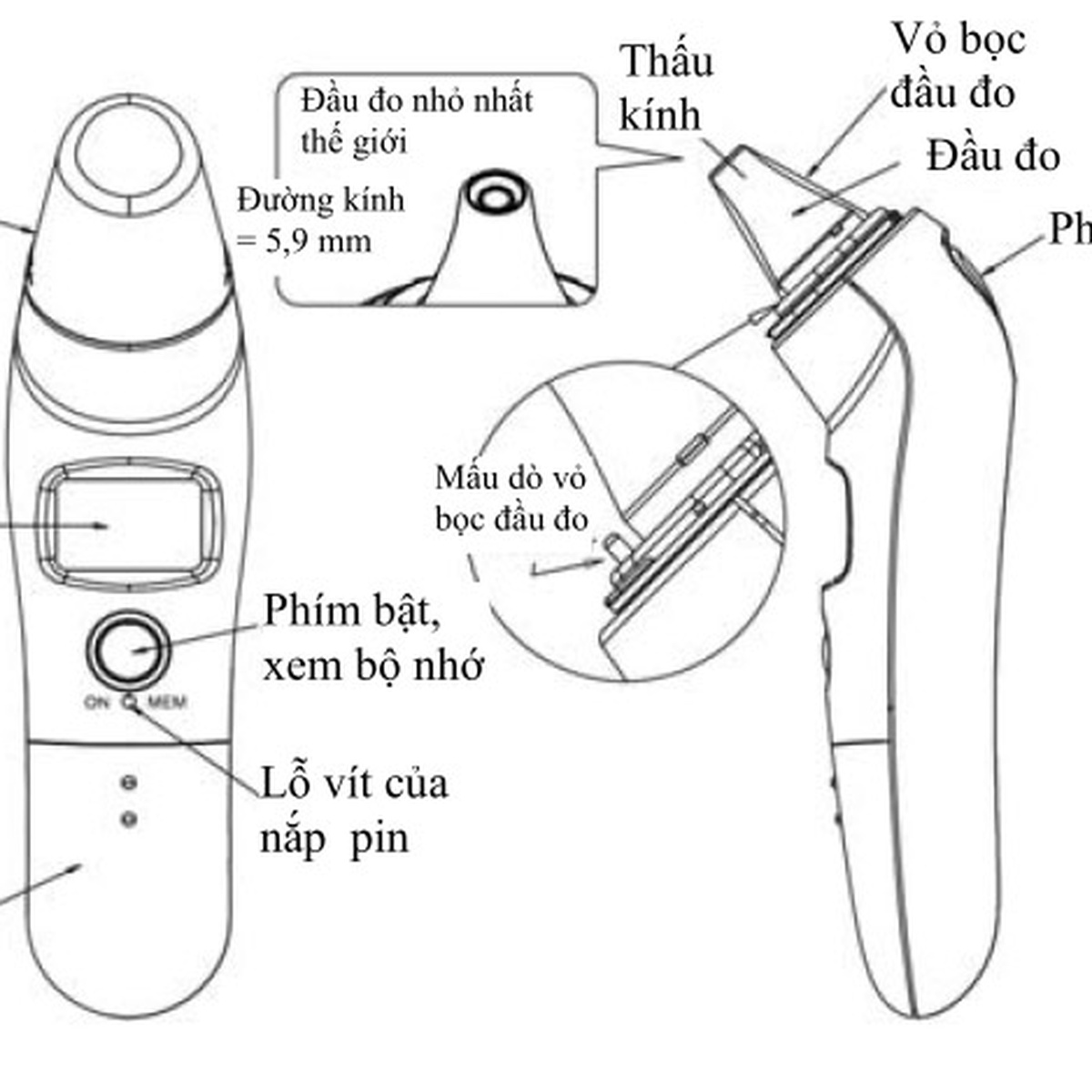Nhiệt kế điện tử đo tai Omron TH-839S - mặt phải
