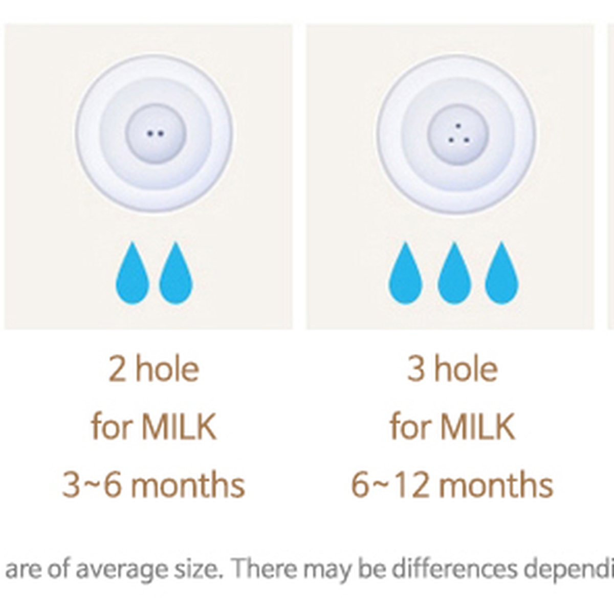 Núm ty Silicone Mamachi Y cut dành cho bé ăn cháo từ 6 tháng tuổi trở lên - hình 7