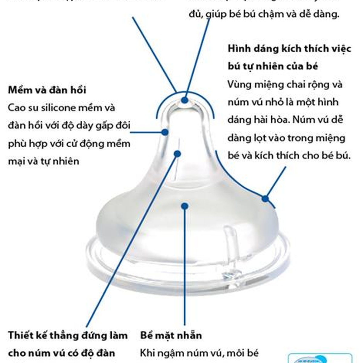 Núm ty Pigeon silicone cổ rộng siêu mềm size L - mặt phải