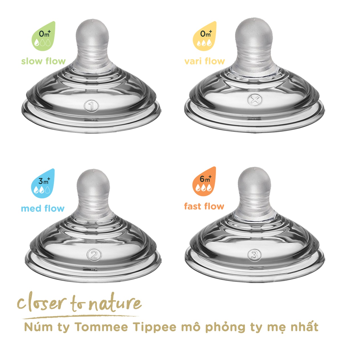 Núm ty Tommee Tippee silicon siêu mềm vỉ đôi cho bé từ 6m - mặt trái