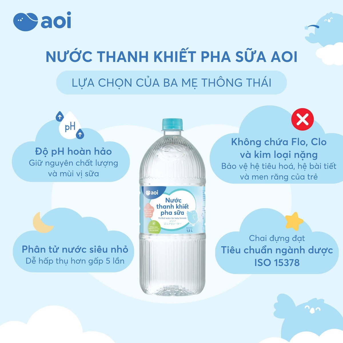 Nước pha sữa Aoi 1,5L - New - mặt trái
