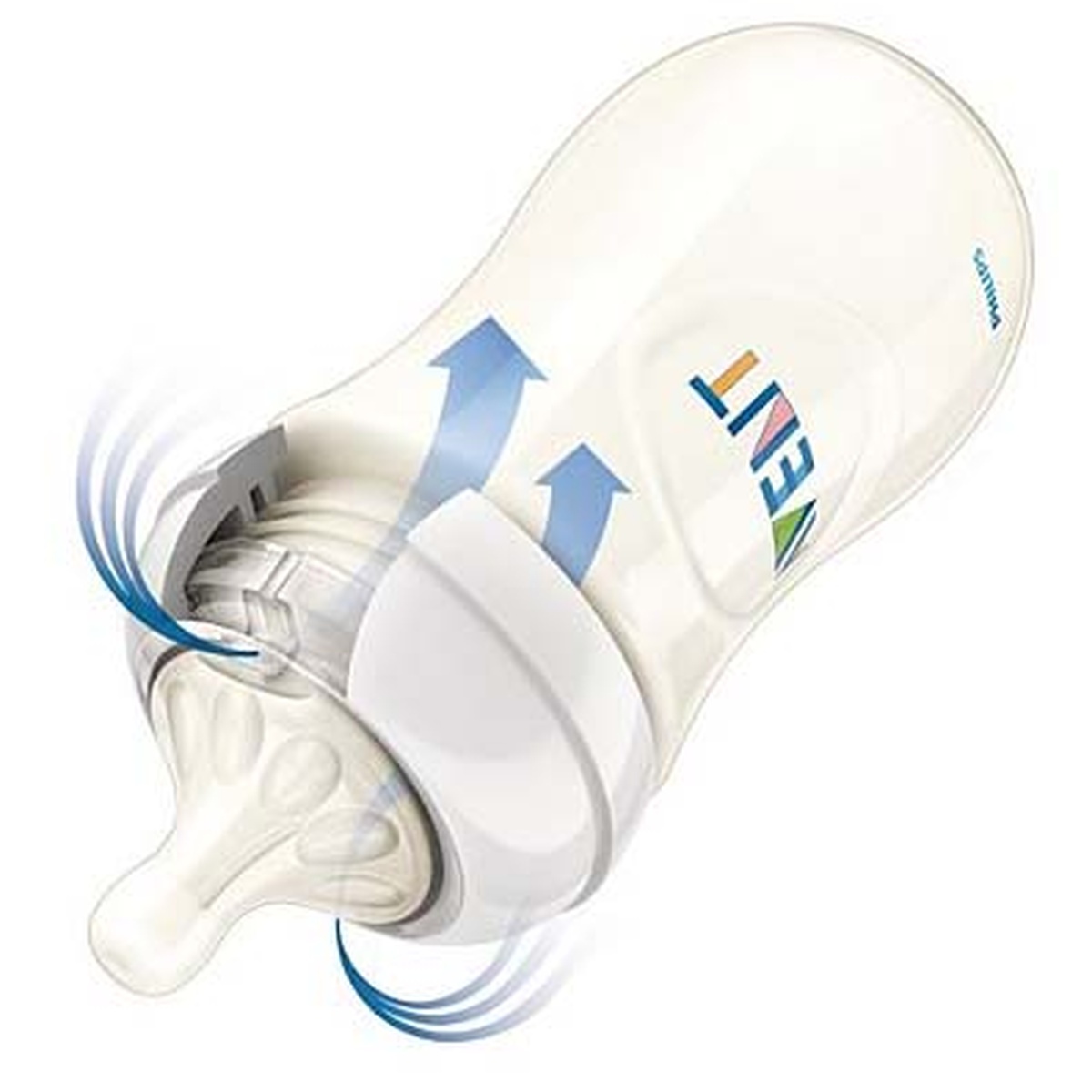 Bình sữa Avent 260ml (1 - 6 tháng) - hình 10