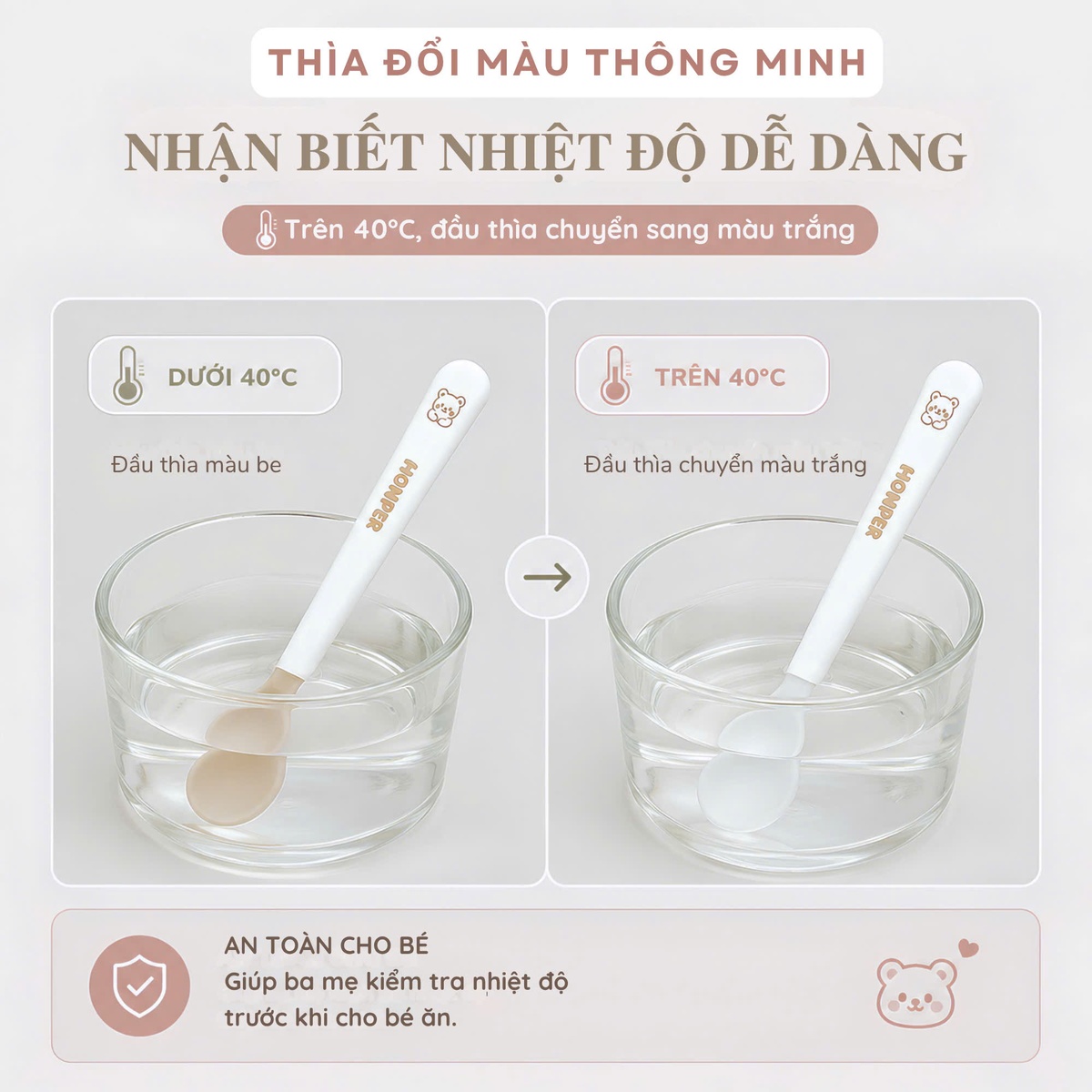Set thìa báo nóng Honper HP205 (Màu ngẫu nhiên) - hình 6