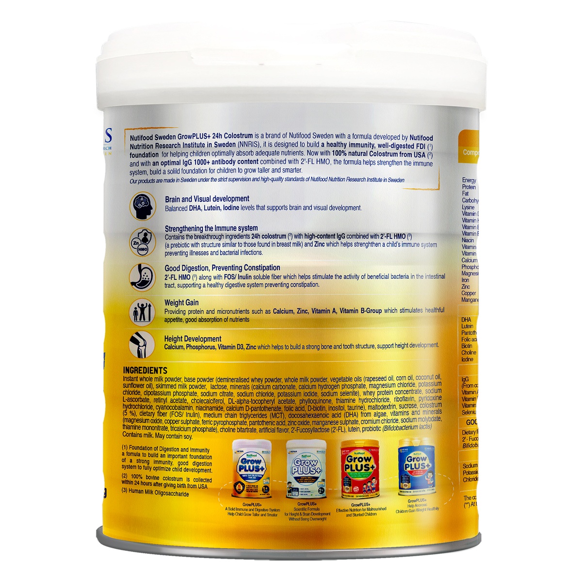 Sữa Nutifood GrowPLUS+ Vàng (Sữa non) cho bé trên 1 tuổi 850g - mặt phải