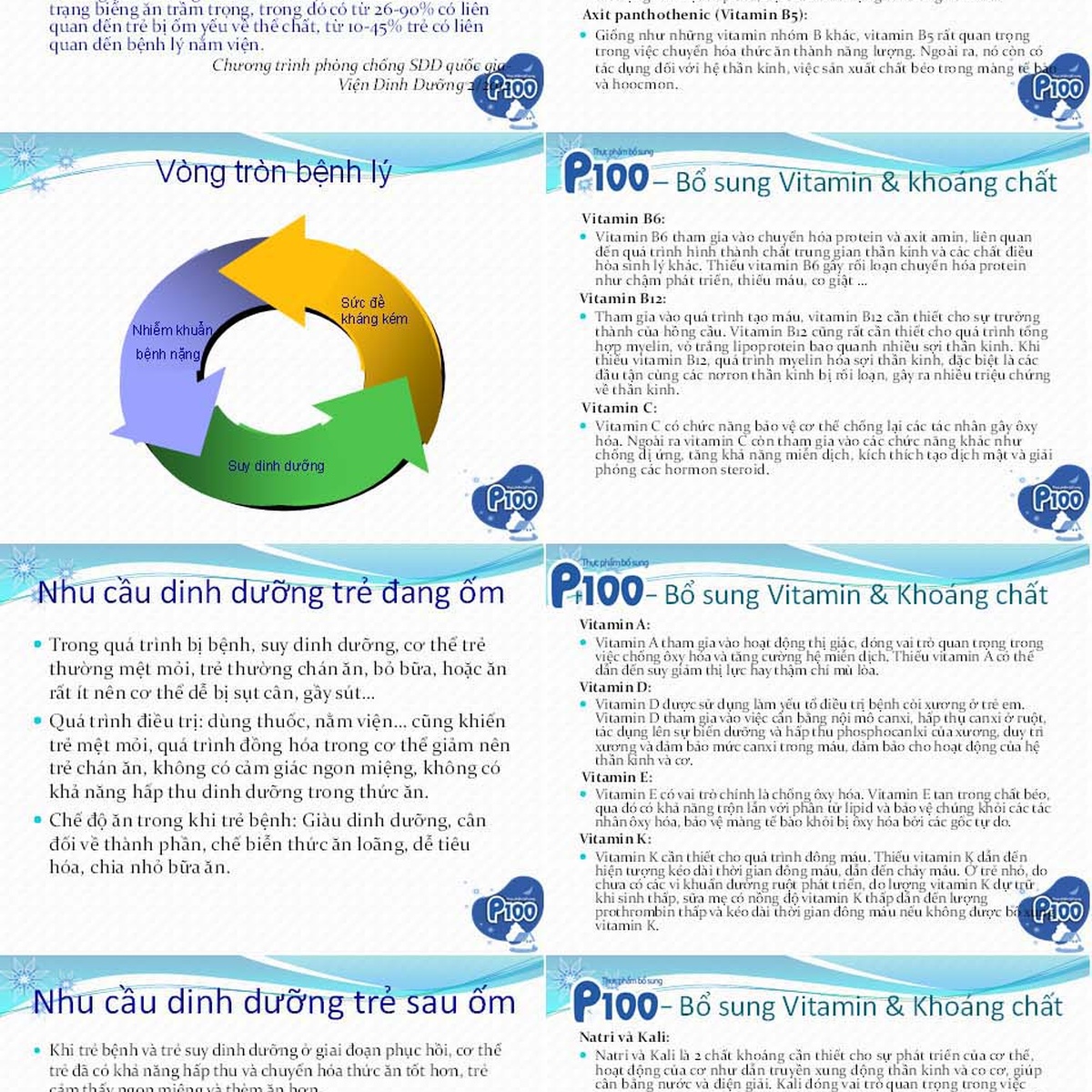 Sữa bột cho bé P100 hộp 900g - mặt sau