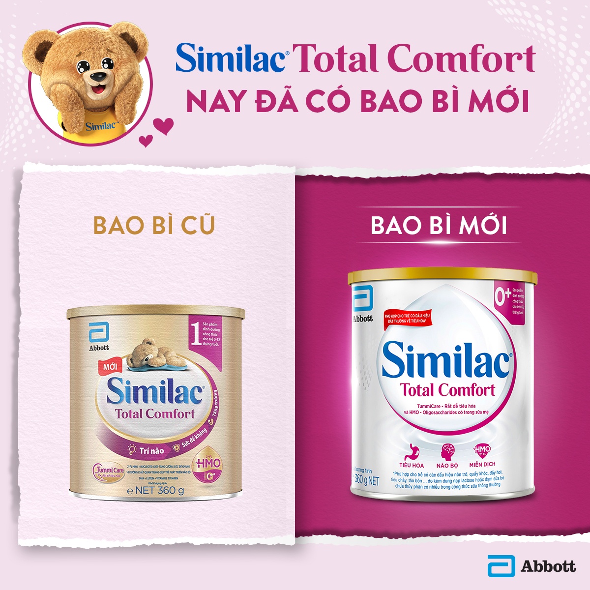Sữa Similac Total Comfort 0+ (cho bé 0-12 tháng) 360g - mặt sau