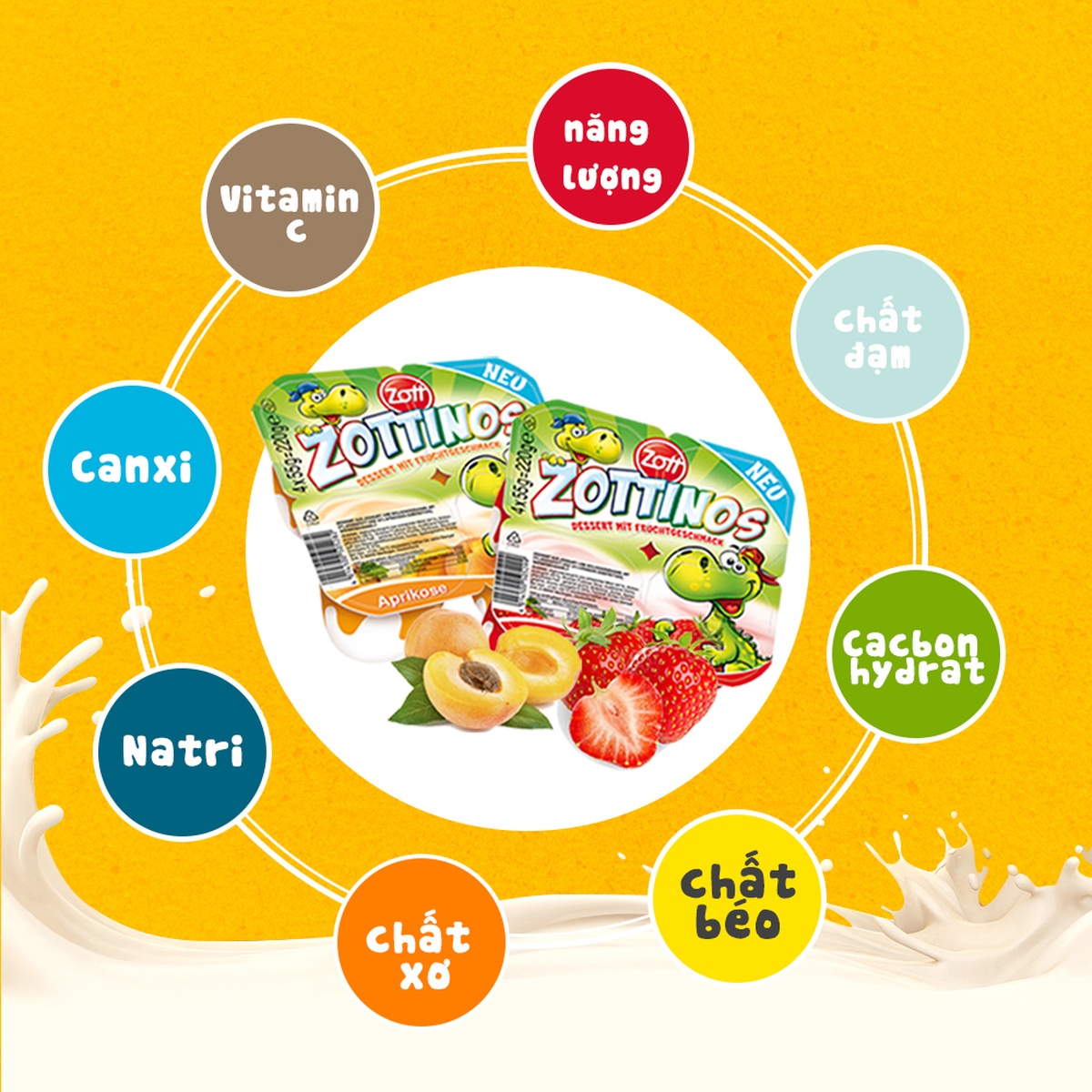 Sữa chua Zottino  - mặt trái